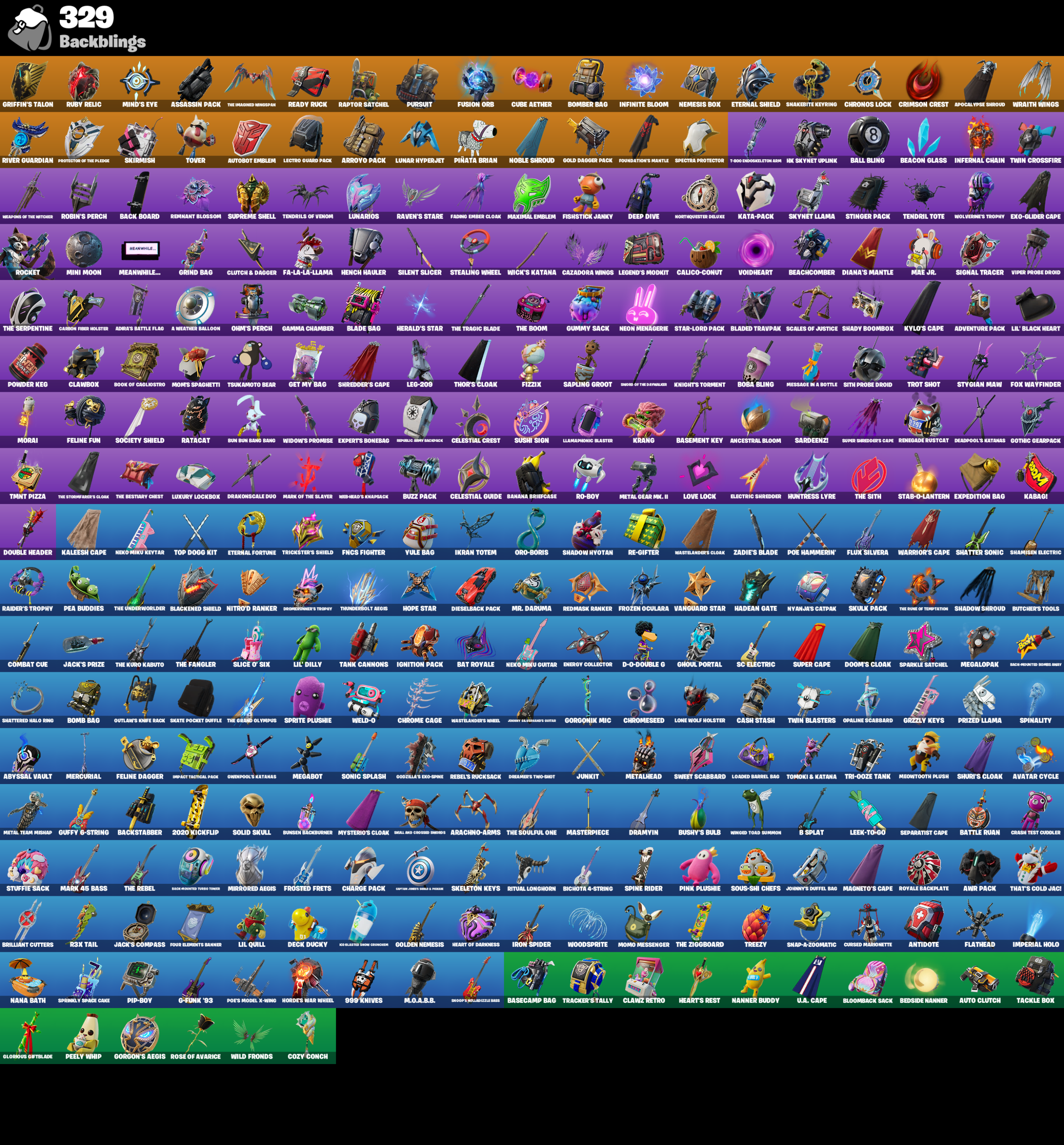 0415ae97e6fe40ce826fbce0d94a3adc backpacks 1 scaled 1