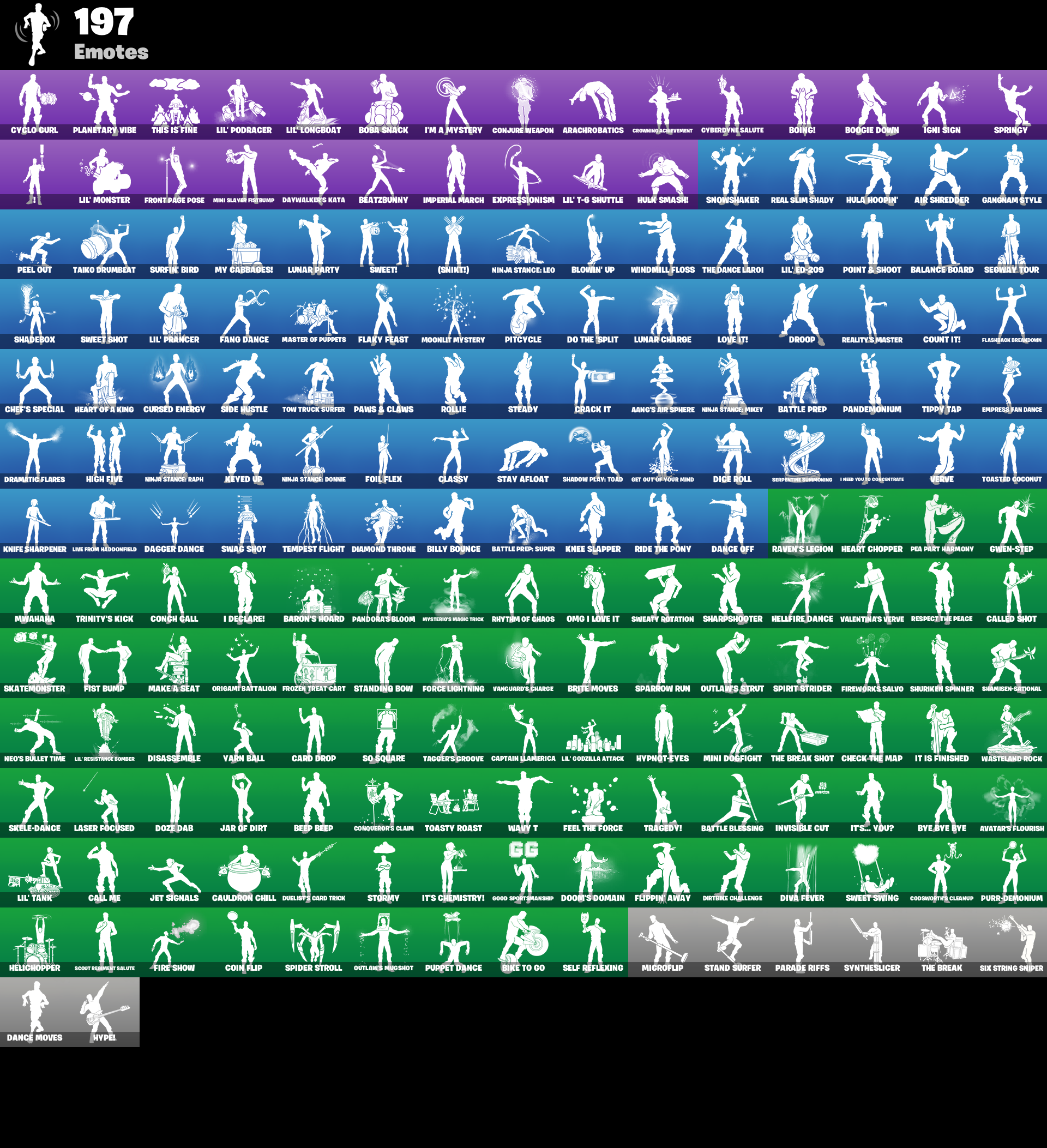 0415ae97e6fe40ce826fbce0d94a3adc emotes 1 1