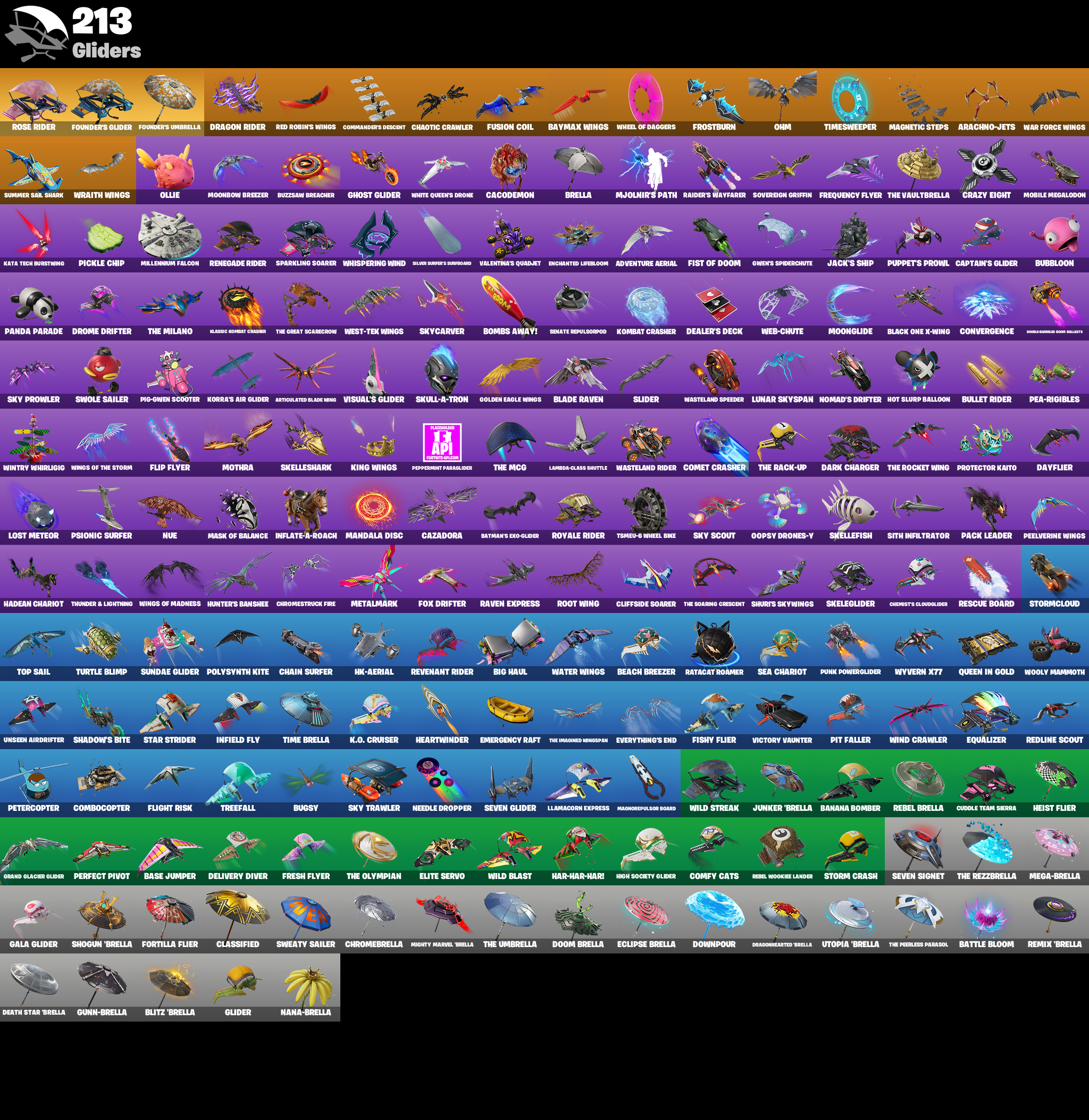 0415ae97e6fe40ce826fbce0d94a3adc gliders 1 1