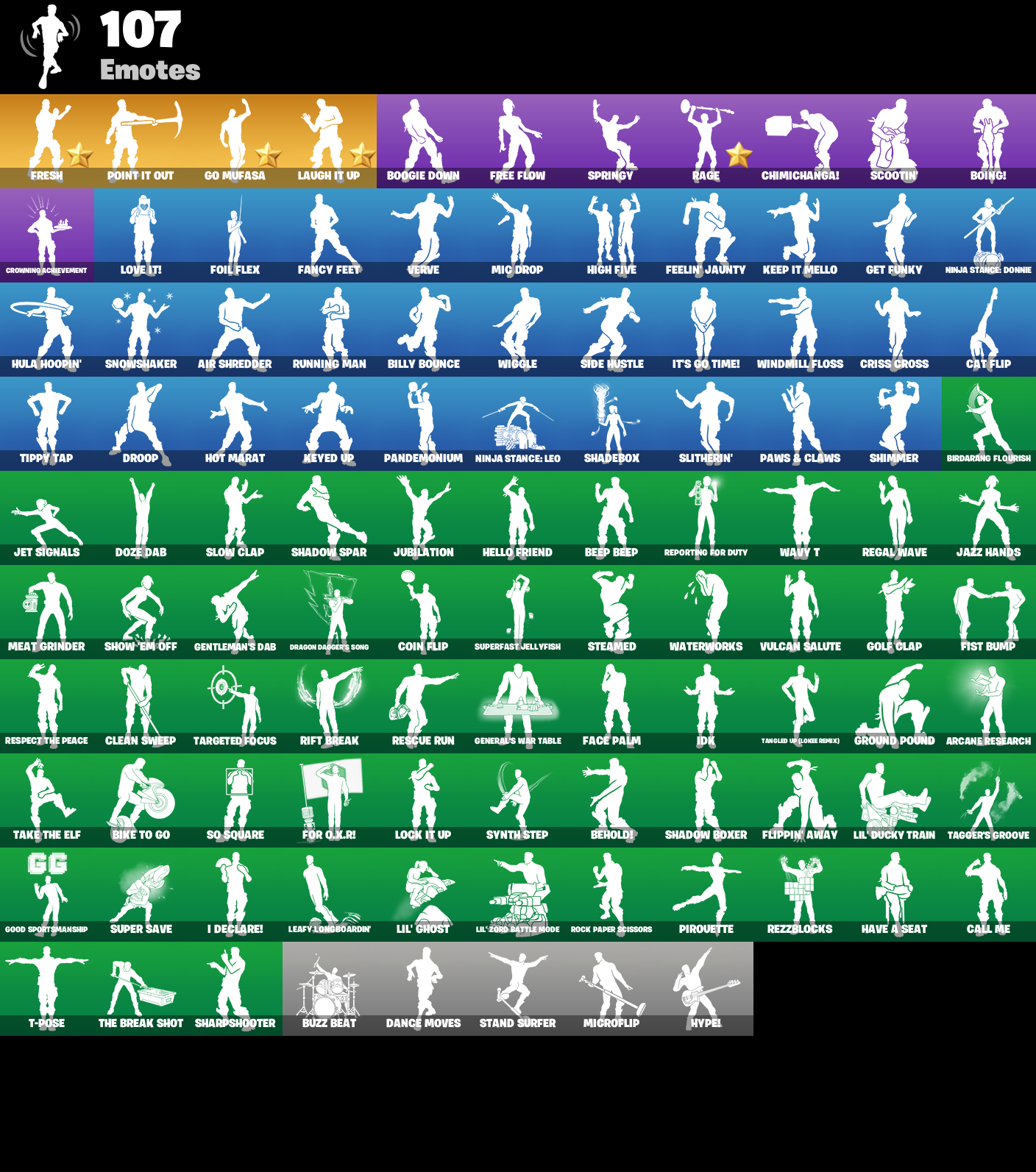 110d2cda1a7e49218e40fe2ce427a702 emotes 1 1