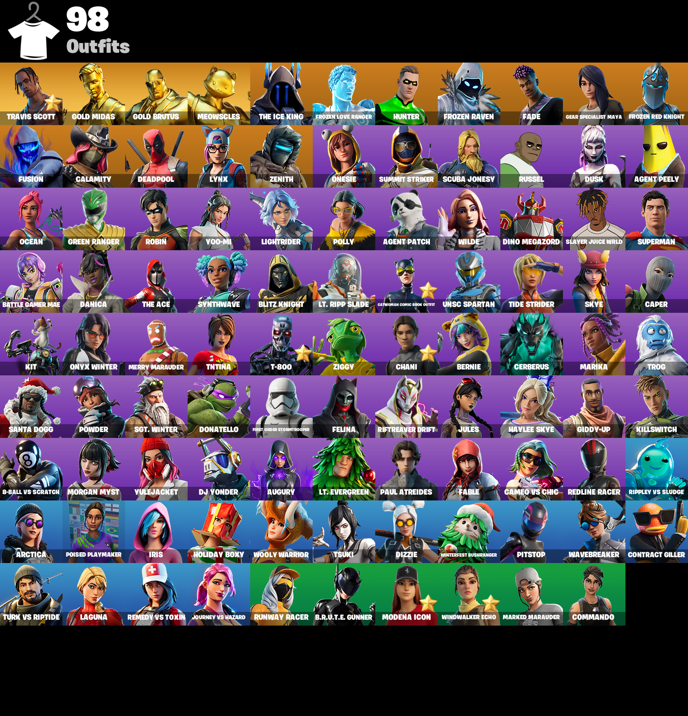 110d2cda1a7e49218e40fe2ce427a702 skins 1 1