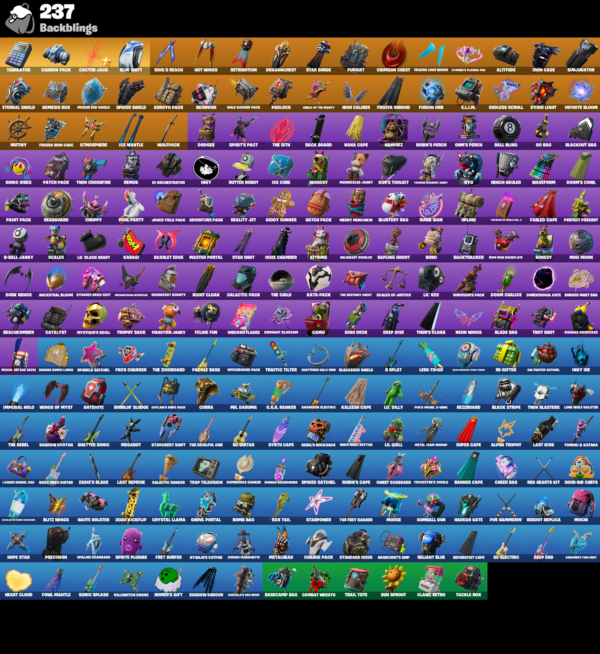 2010928d77854f34a7620dc86106f1df backpacks 1 1