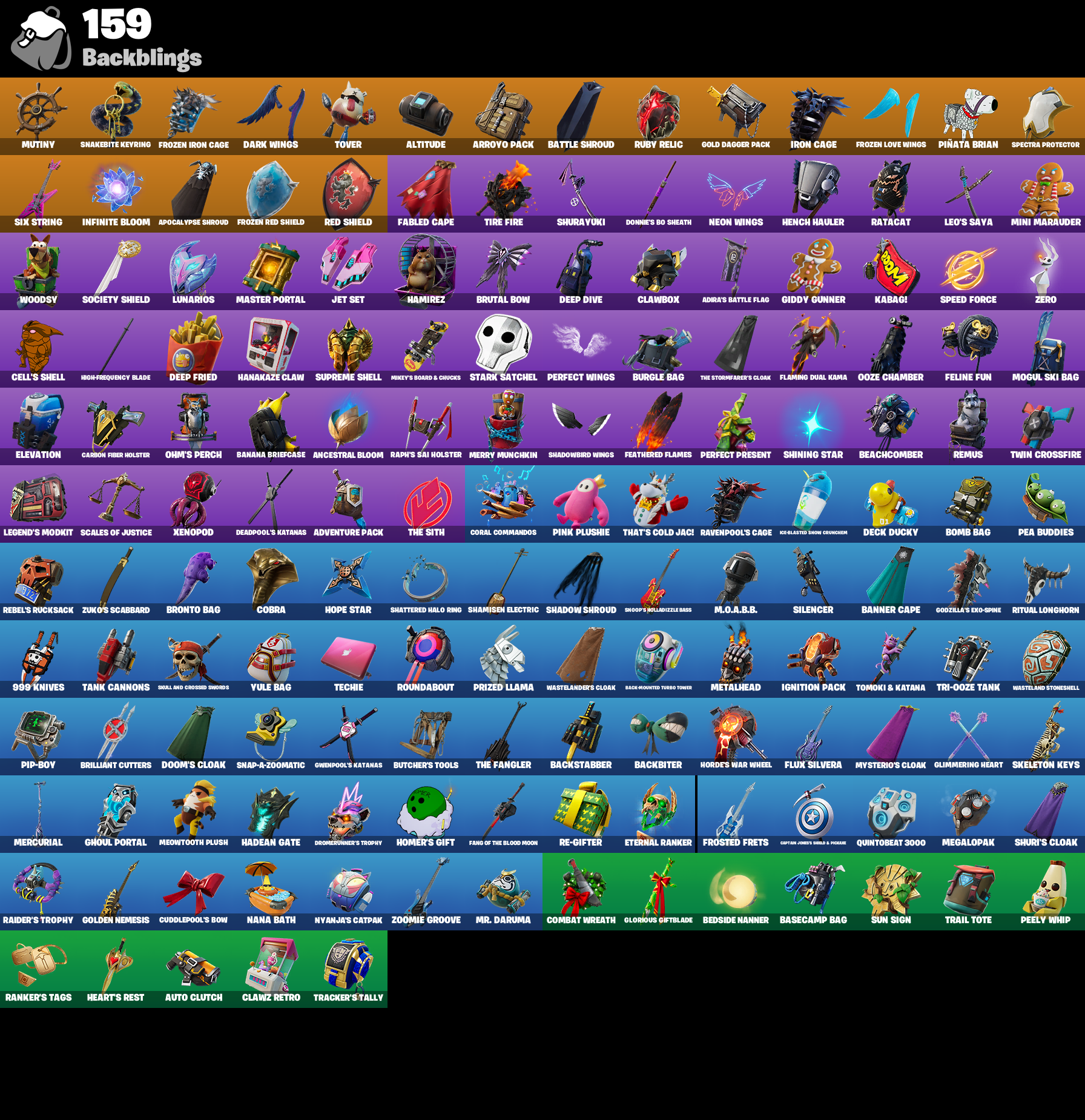 232b45d214004cbe8f6ad83baf26acad backpacks 1 1