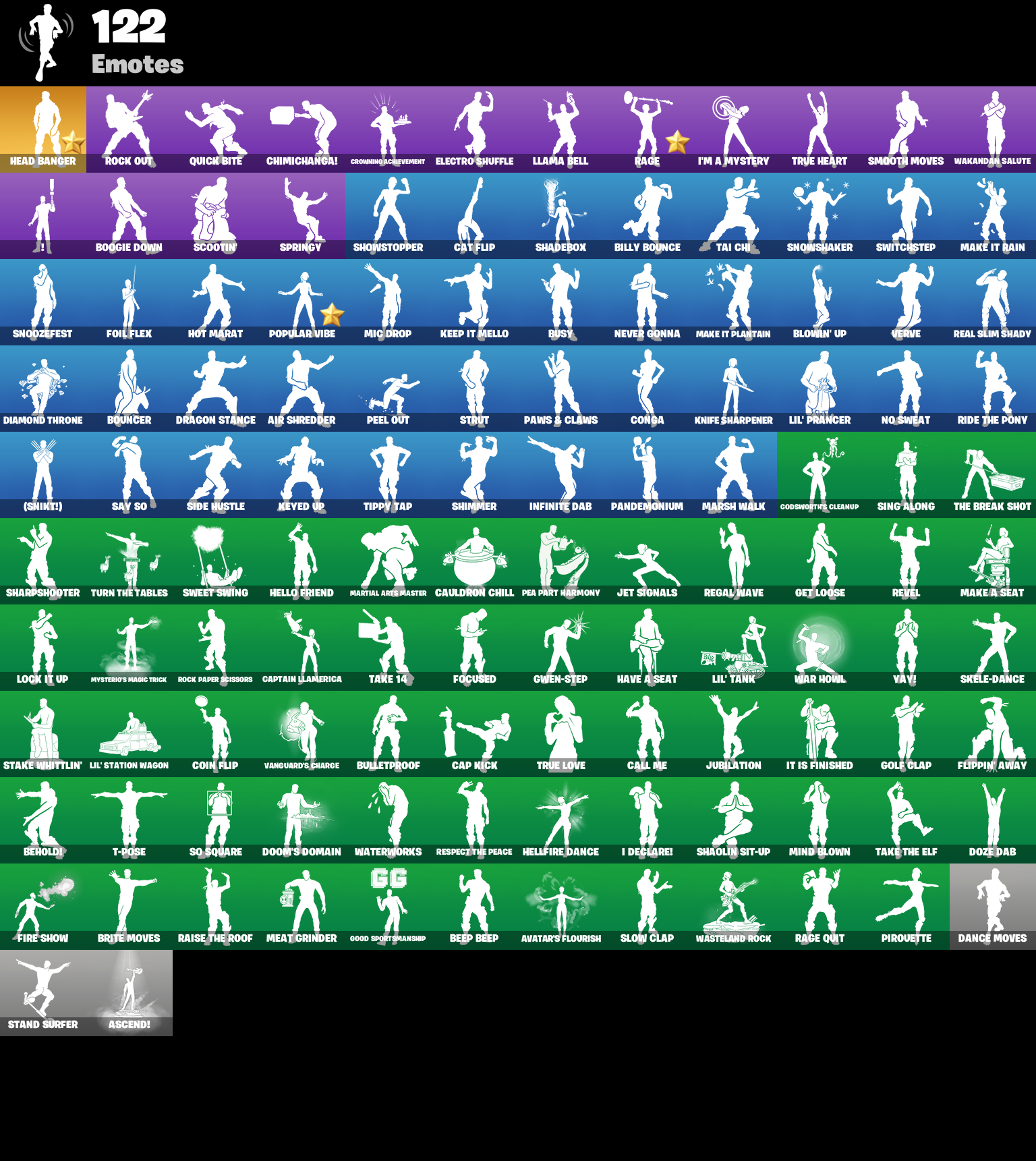232b45d214004cbe8f6ad83baf26acad emotes 1 1