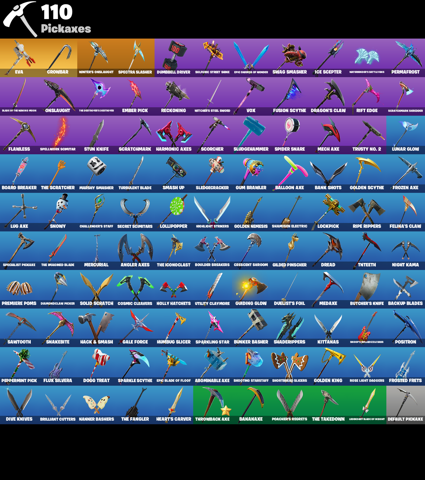 2d76367a62214445a8b0b2574dc9c4d8 pickaxes 1 1