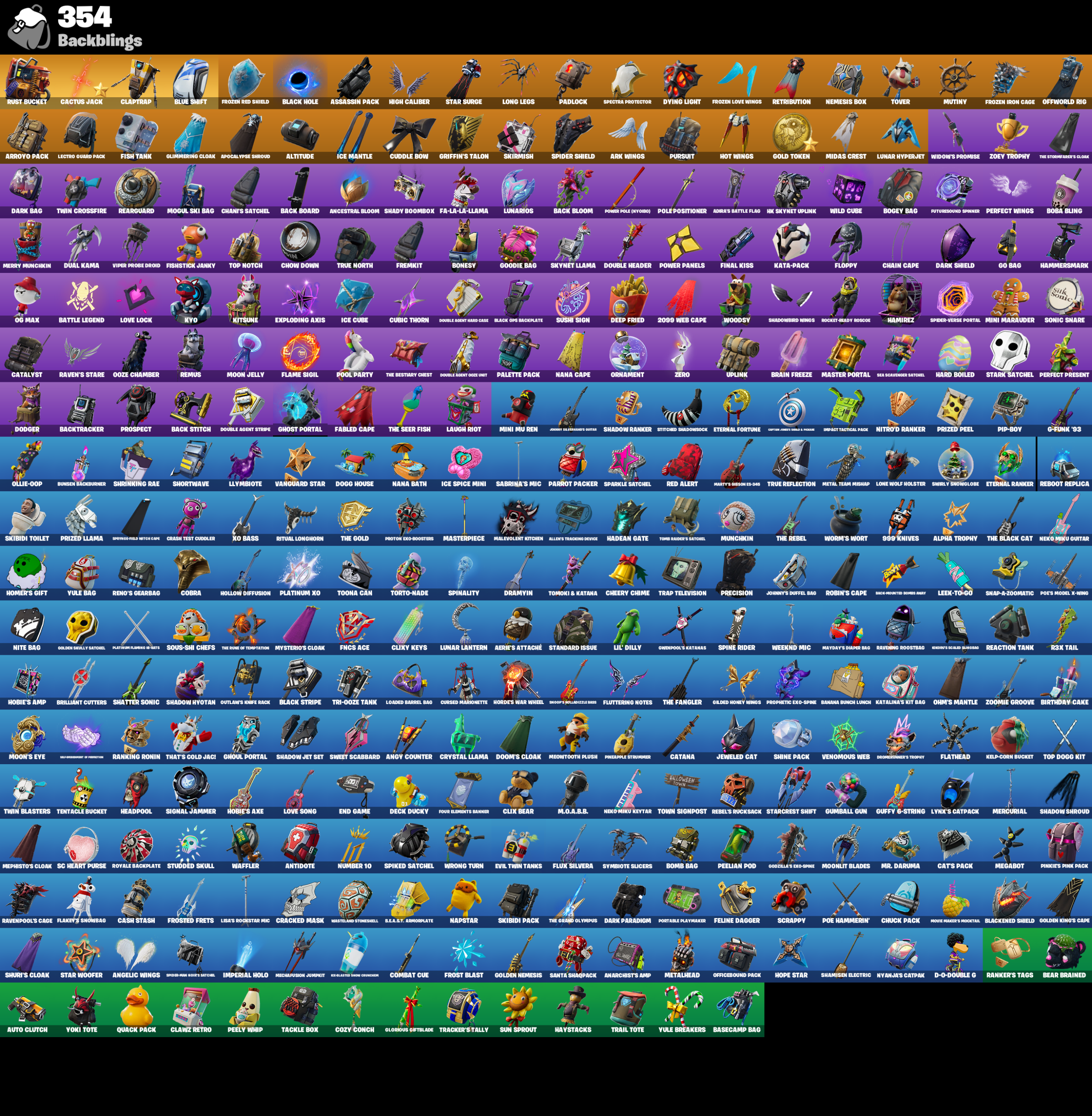 4033d587b7dc46afb59533b67c336d6c backpacks 1 scaled 1