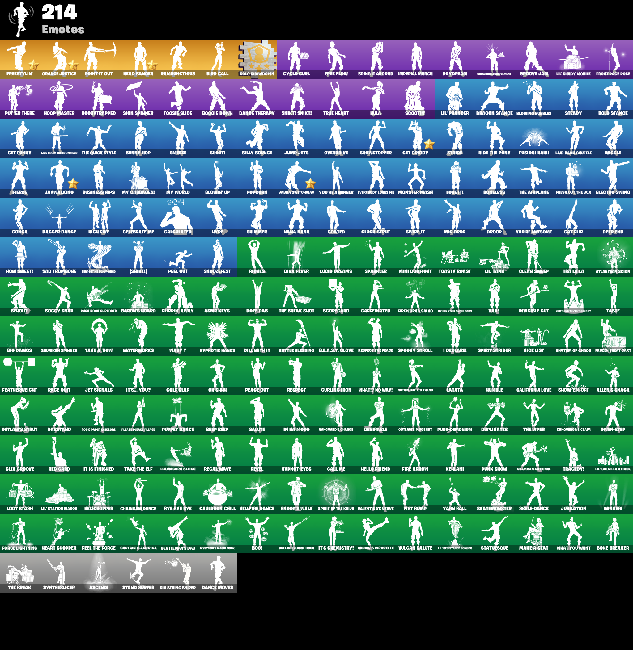 4033d587b7dc46afb59533b67c336d6c emotes 1 1