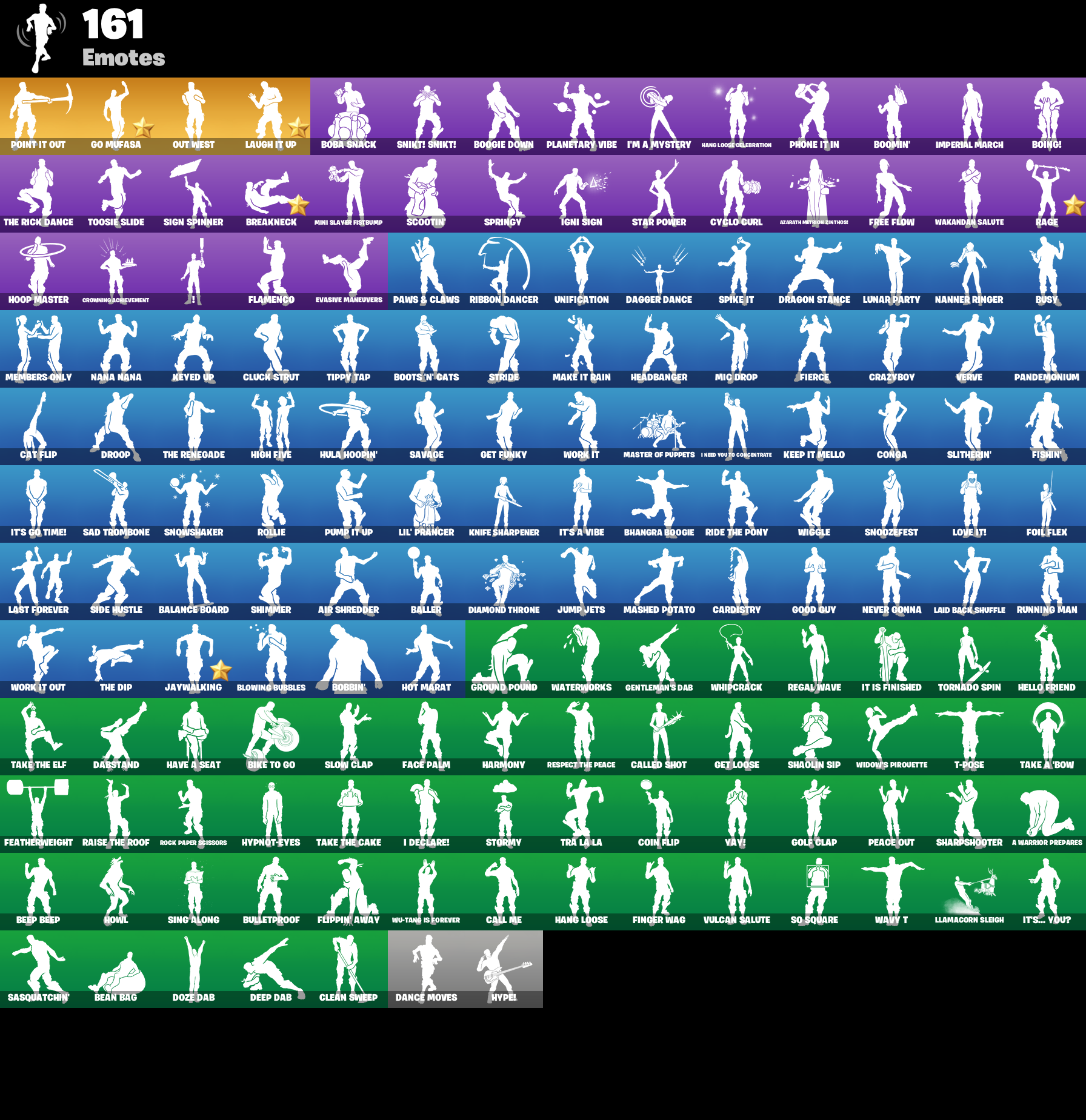 48eaa2ddbf5d4311a96f8cb4832e6381 emotes 1 1