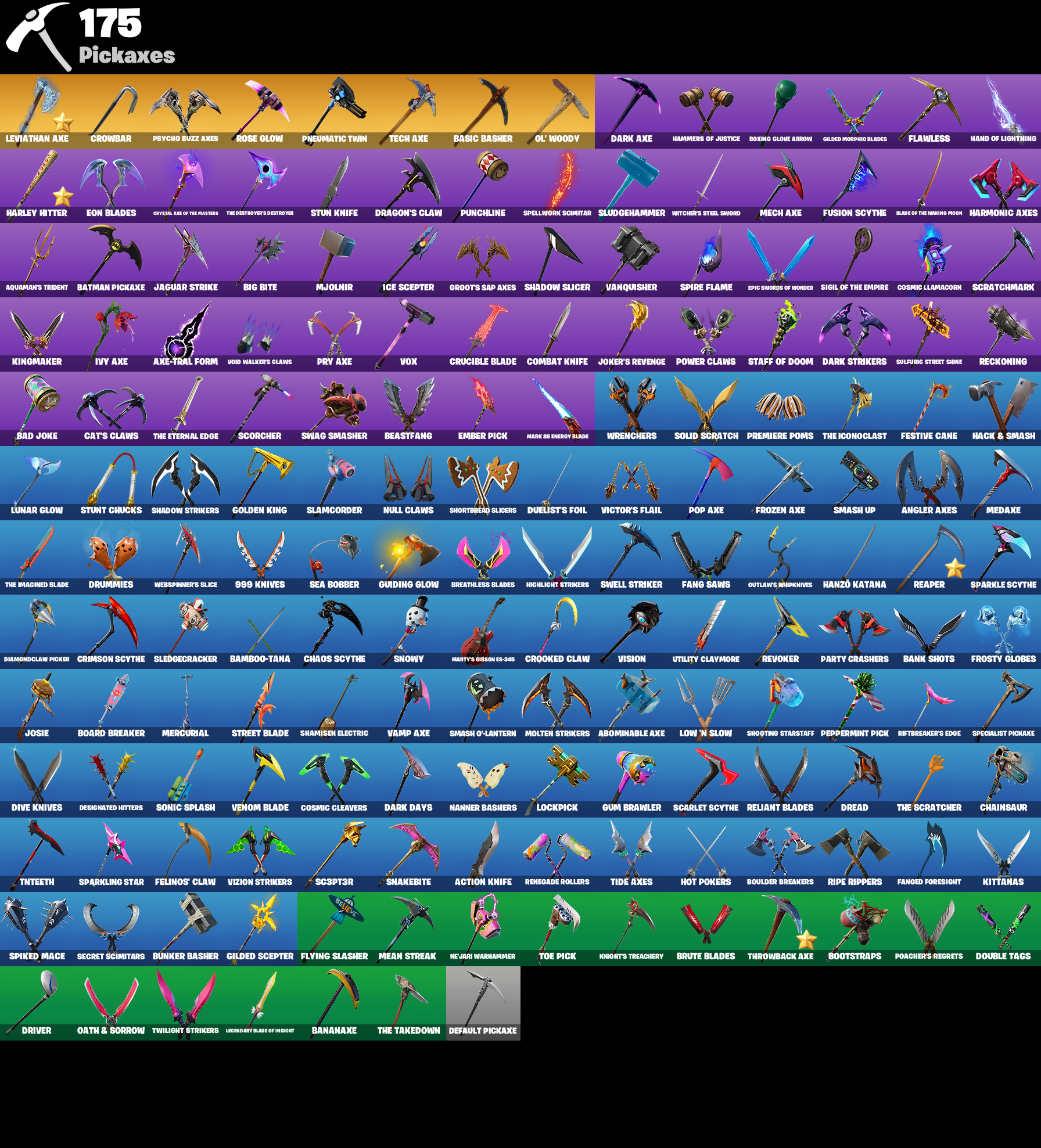 48eaa2ddbf5d4311a96f8cb4832e6381 pickaxes 1 1
