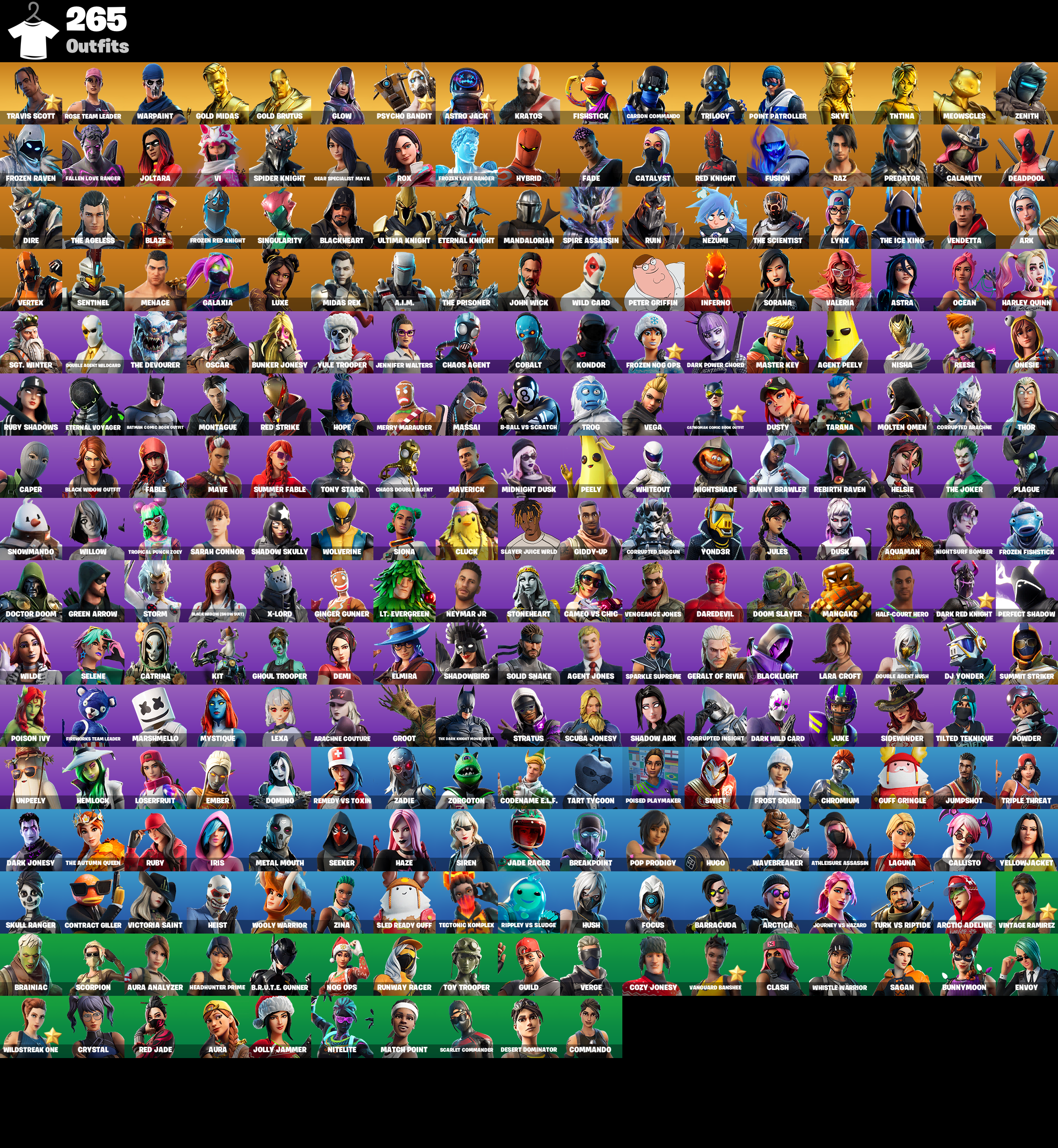 48eaa2ddbf5d4311a96f8cb4832e6381 skins 1 1