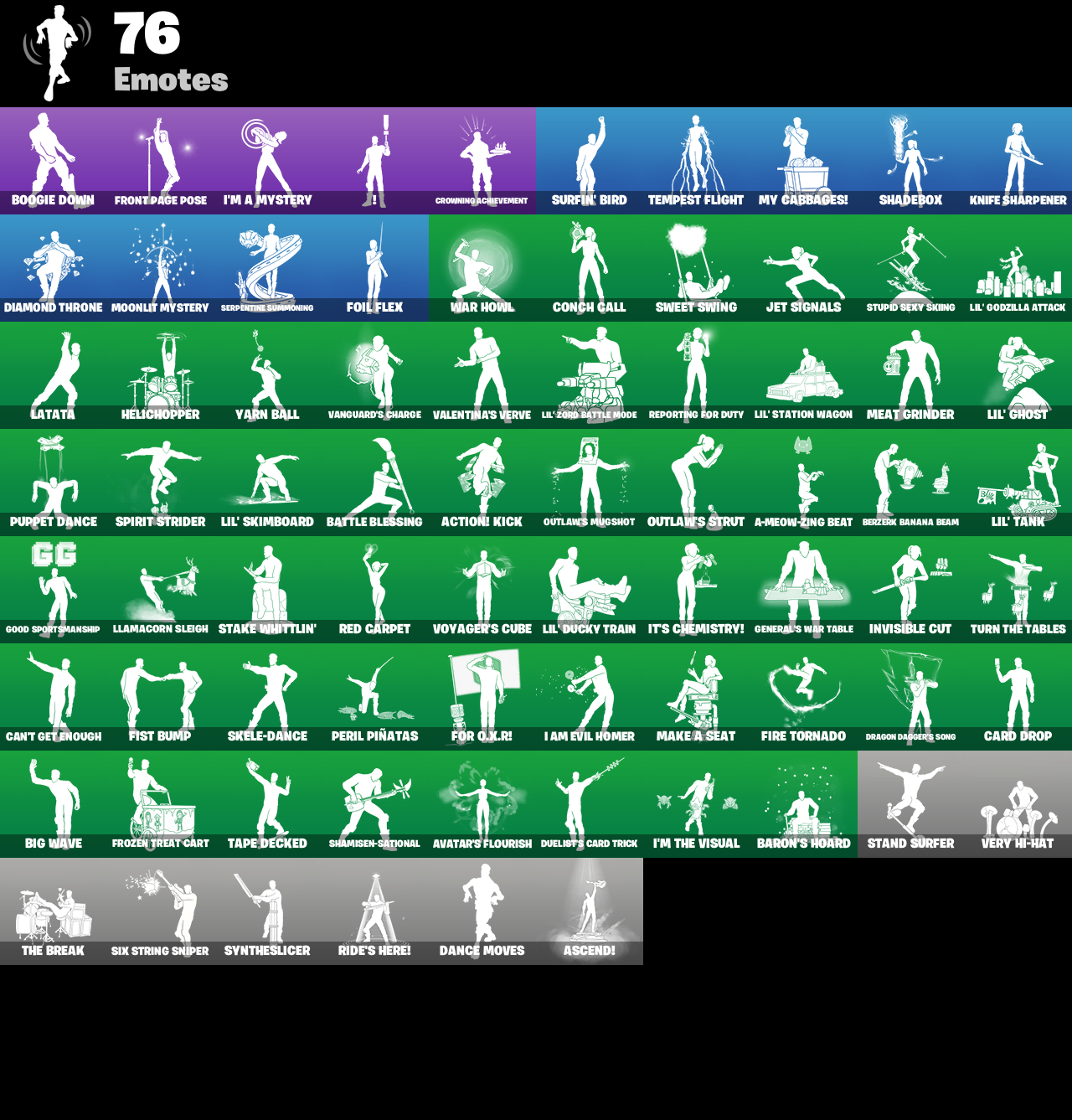 8010c750919f493ab2afa471841eb587 emotes 1 1