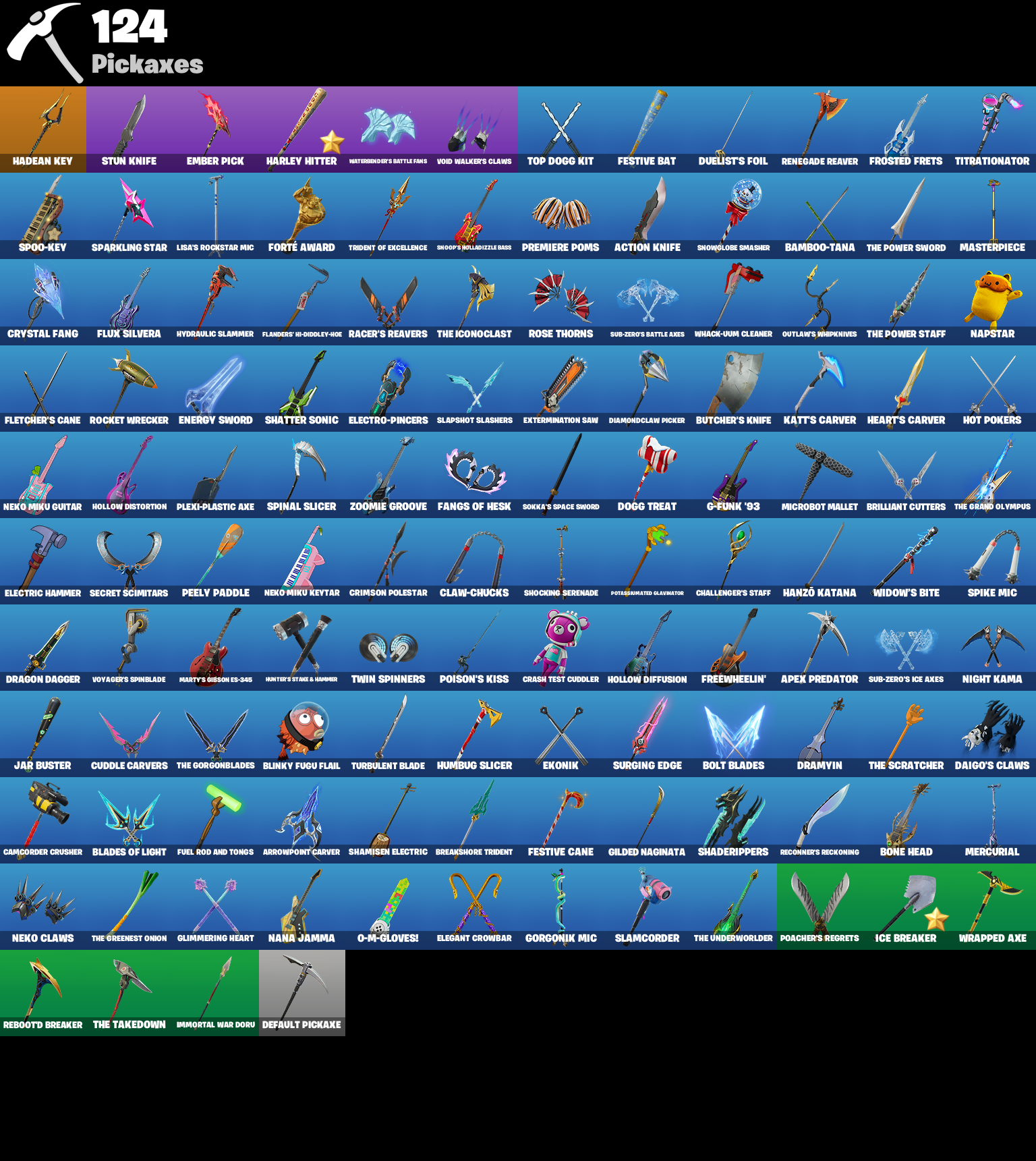 8010c750919f493ab2afa471841eb587 pickaxes 1 1