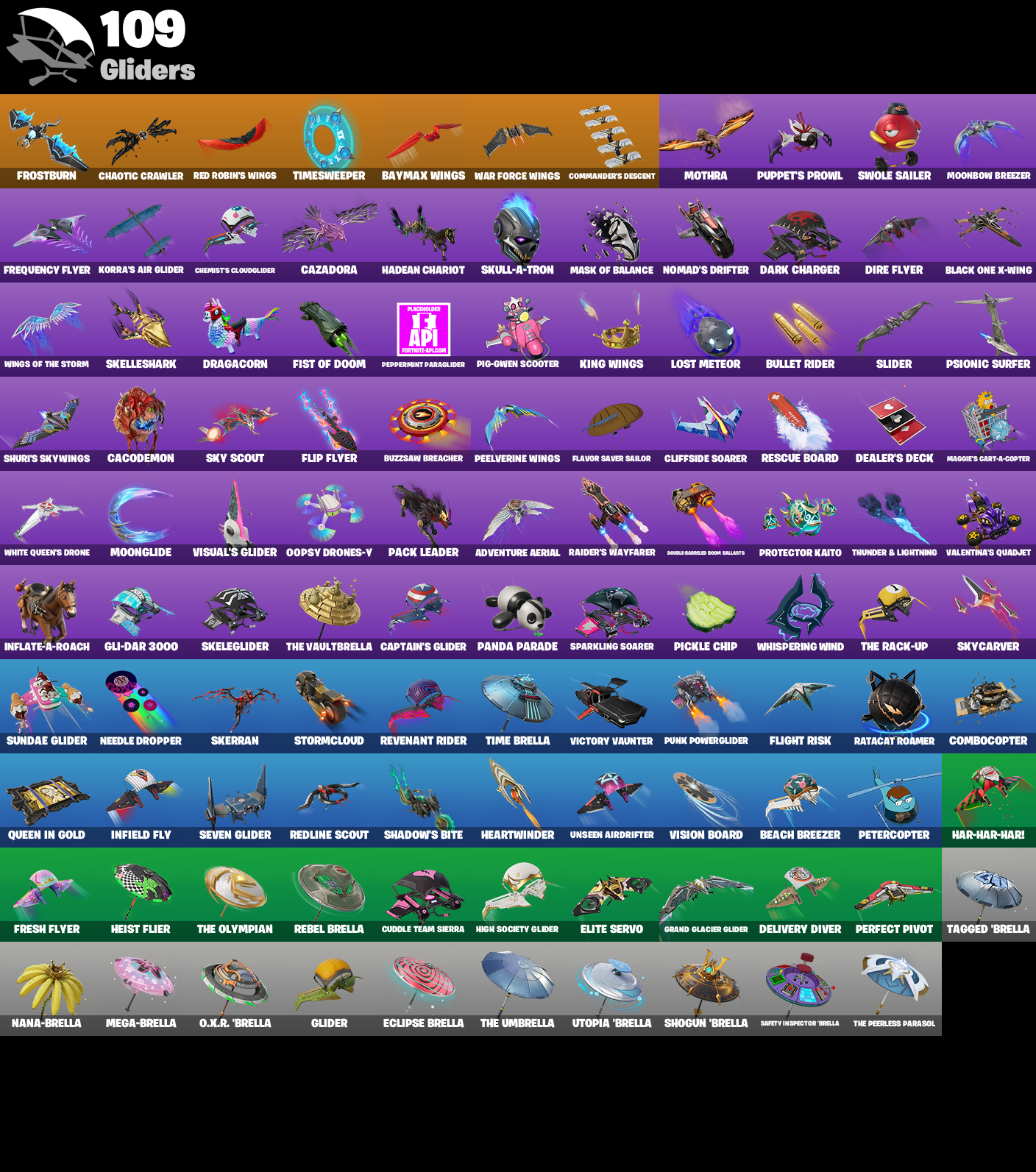8f030000d63643c998d19be889524237 gliders 1 1