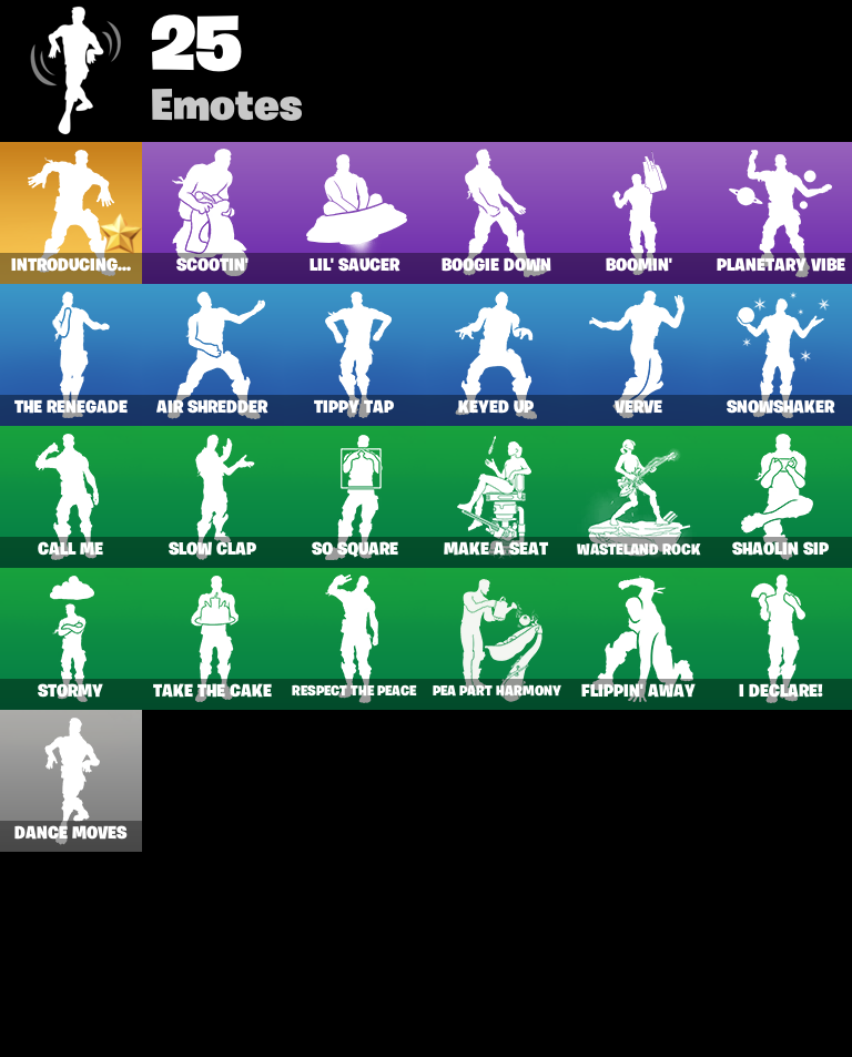 9ca010d508f344e7aeac9e207428e441 emotes 1 1