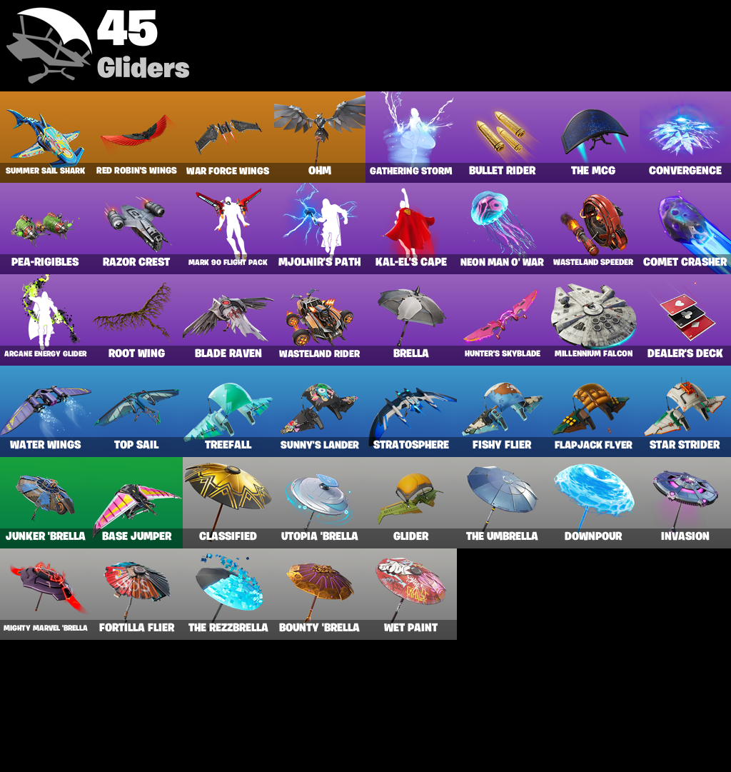 9ca010d508f344e7aeac9e207428e441 gliders 1 1