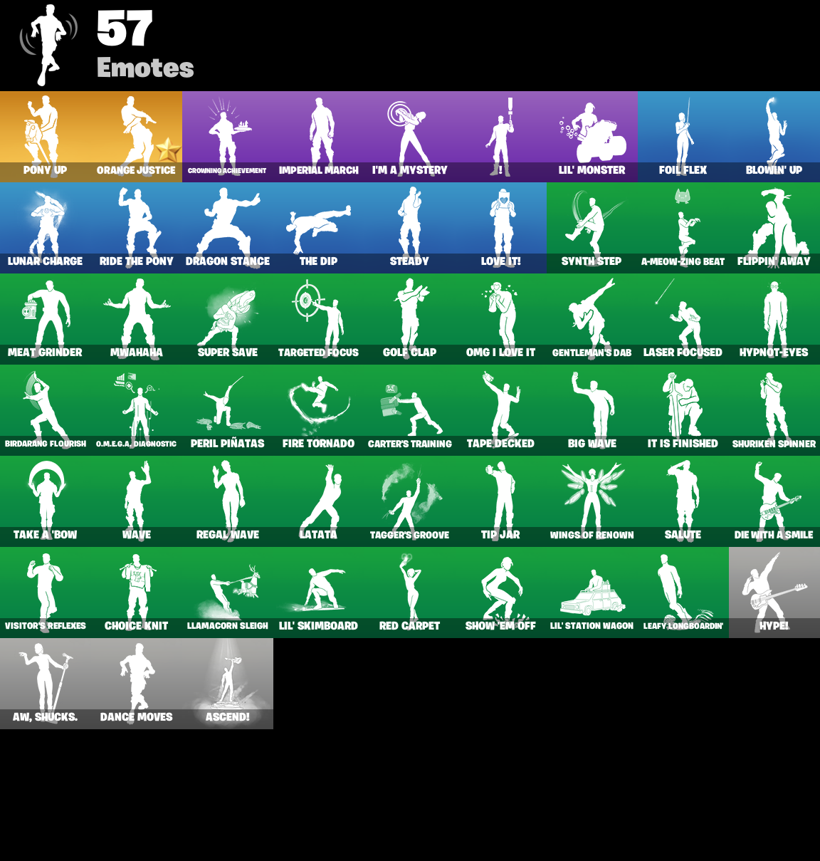 dd18b74c47f3489a9eb20ce40689c81c emotes 1 1