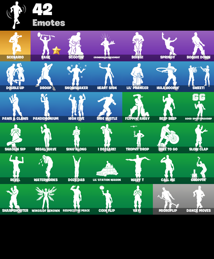 ff45ebb8ad174edc925f58de451a8153 emotes 1 1