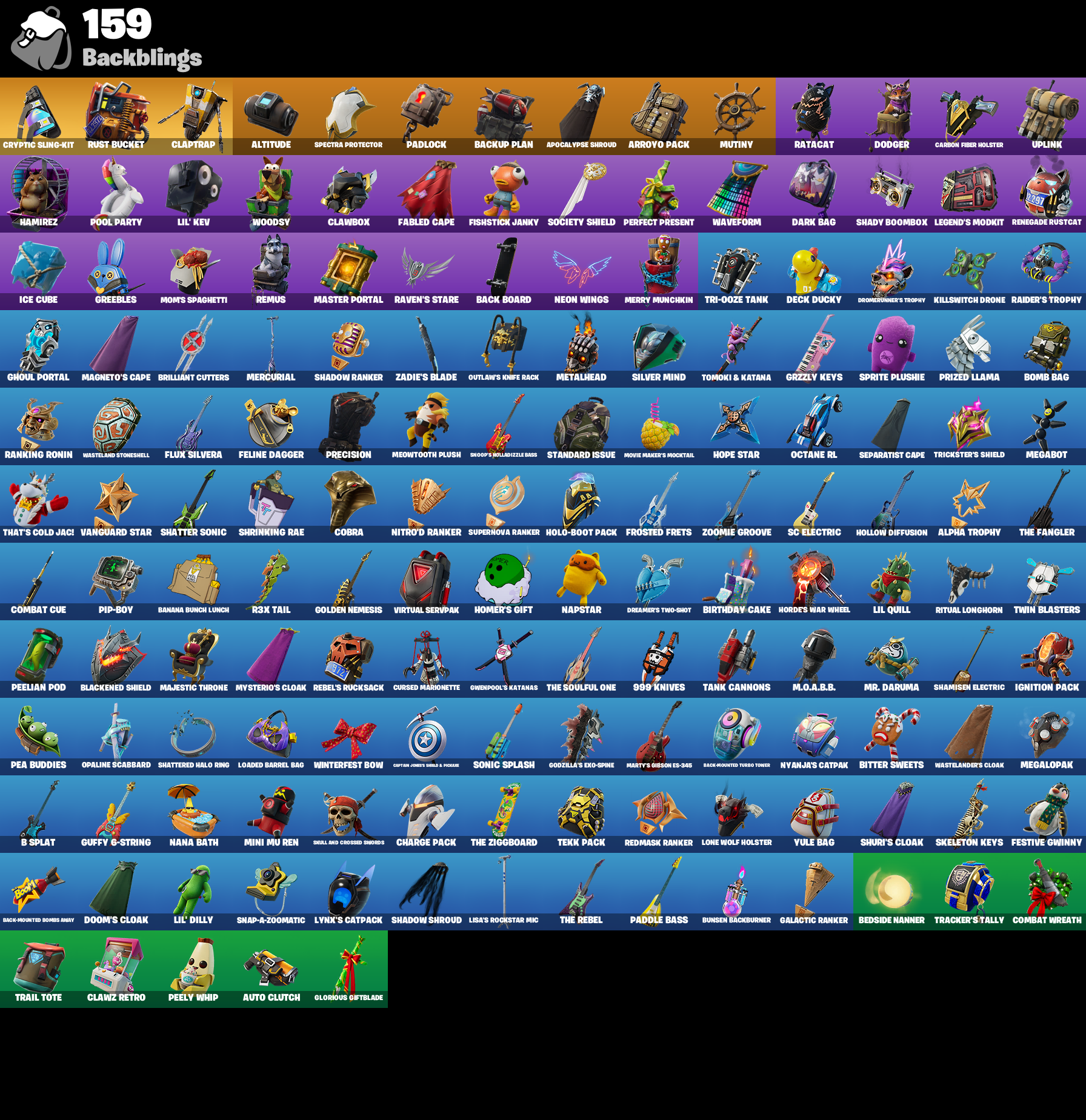 6e75d302f7aa4a5da70e5c47833ea2e1 backpacks 1 1
