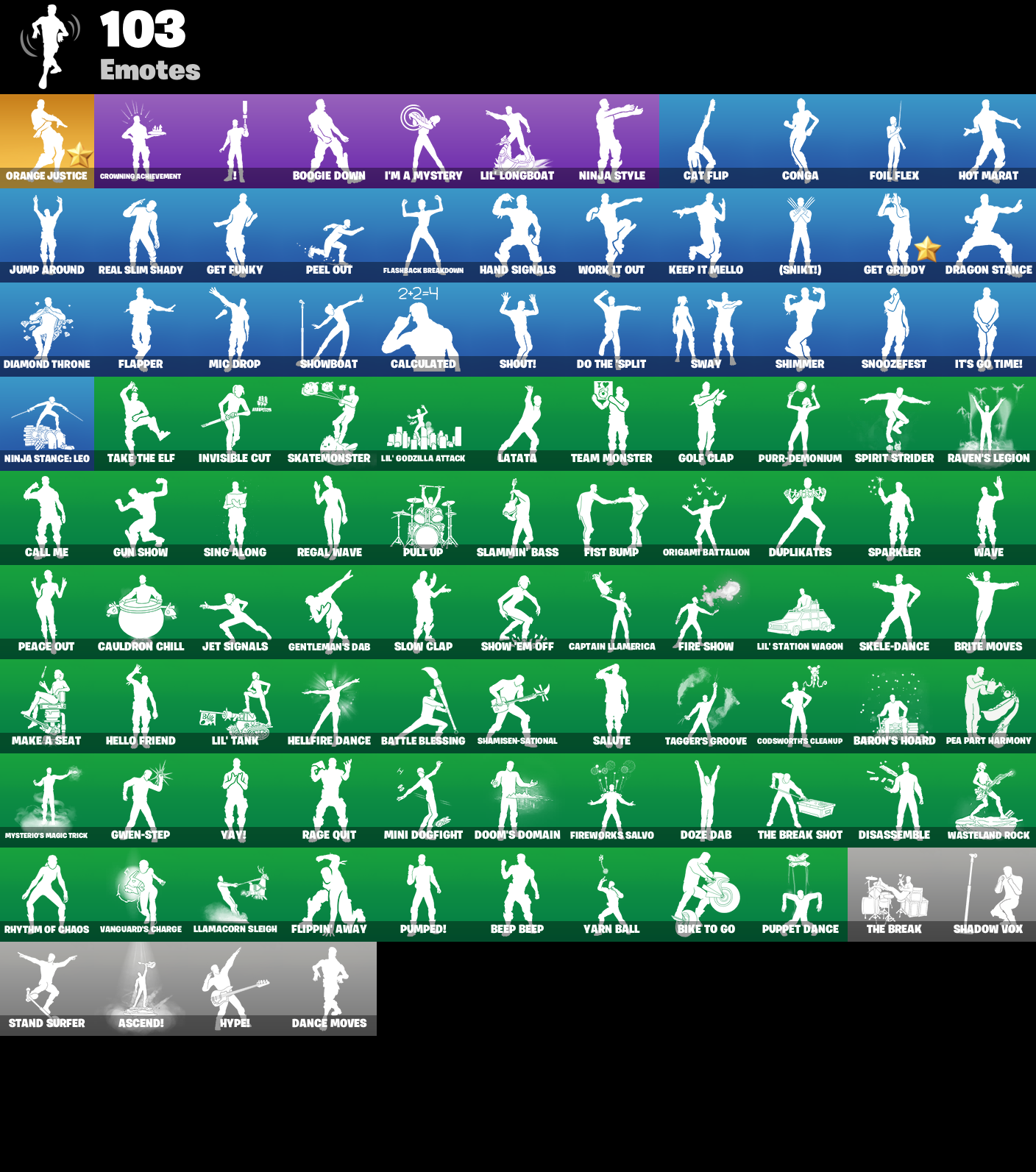 6e75d302f7aa4a5da70e5c47833ea2e1 emotes 1 1