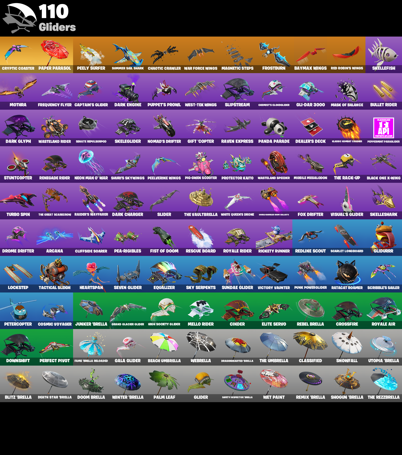 6e75d302f7aa4a5da70e5c47833ea2e1 gliders 1 1