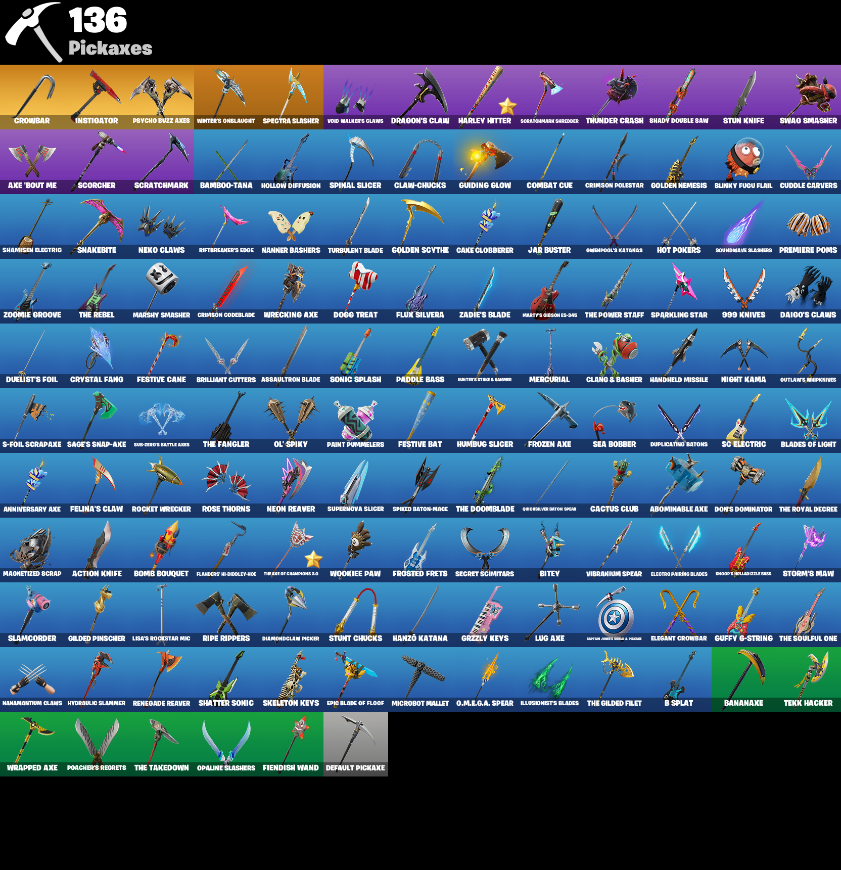 6e75d302f7aa4a5da70e5c47833ea2e1 pickaxes 1 1
