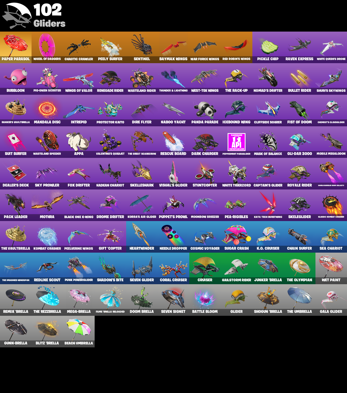 79934b913f5b4fe981fdd5d08637cd97 gliders 1 1