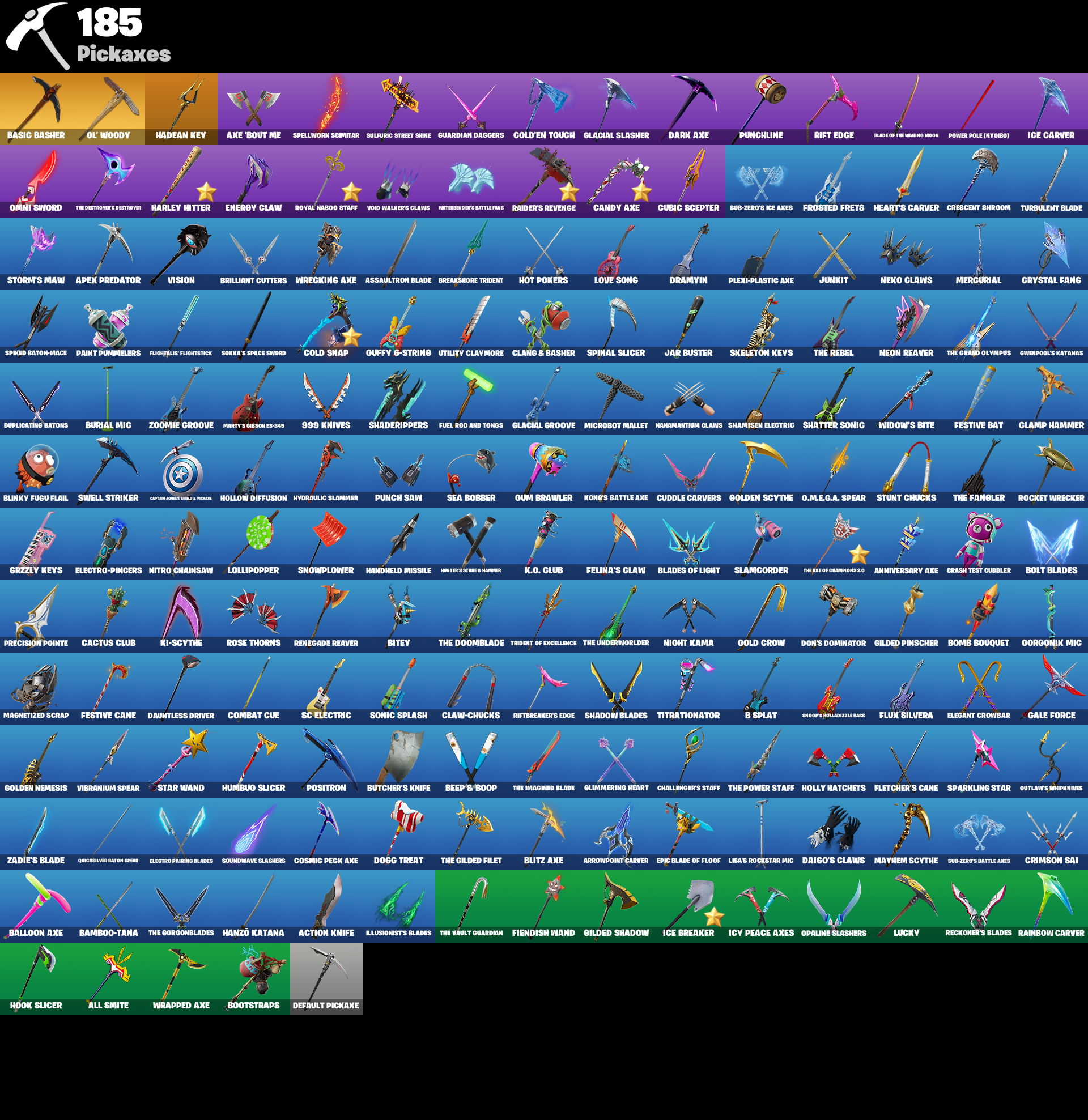 79934b913f5b4fe981fdd5d08637cd97 pickaxes 1 1