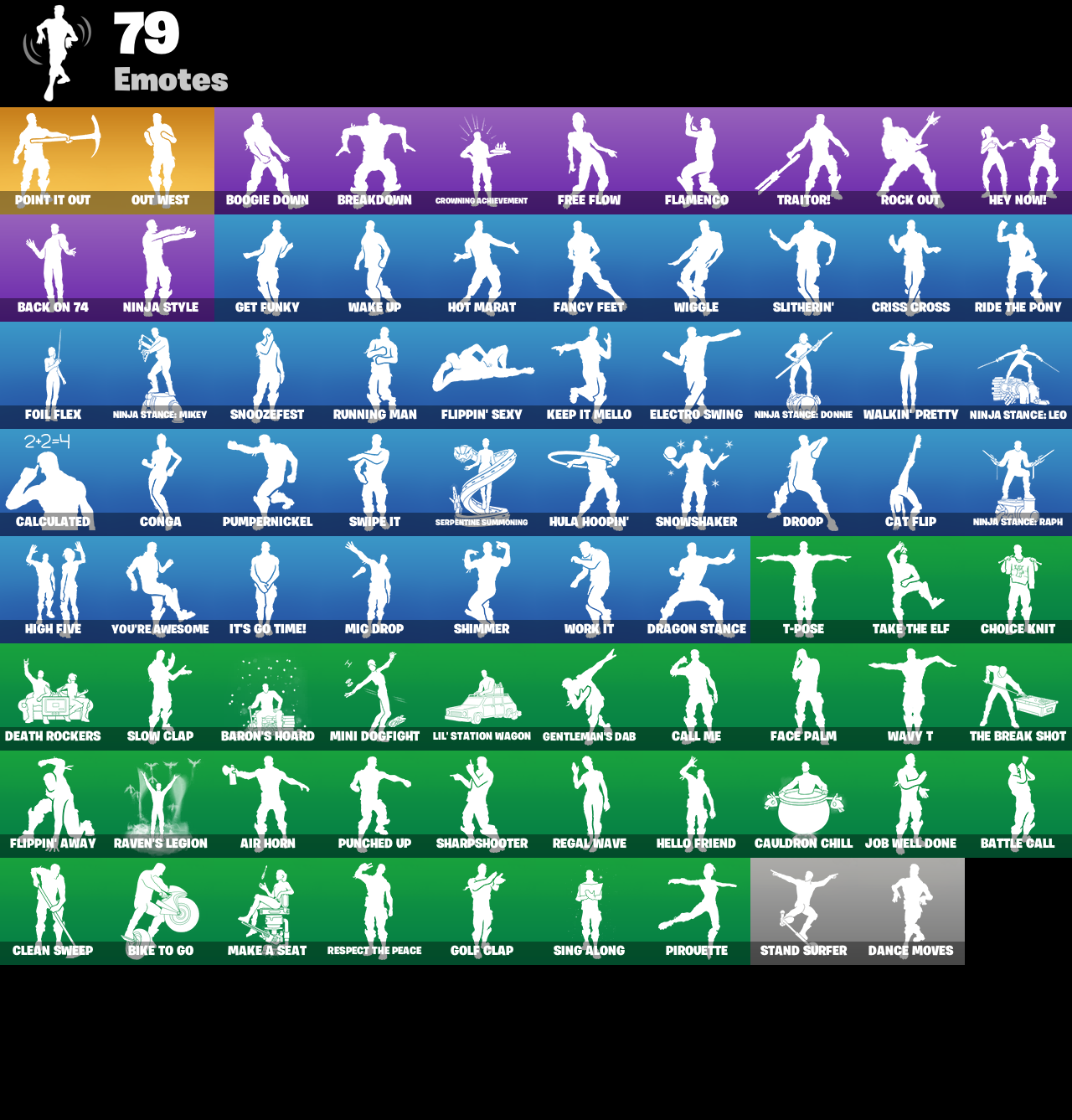 7dc165aa1d10476aa2b160c0b0088a6d emotes 1 1