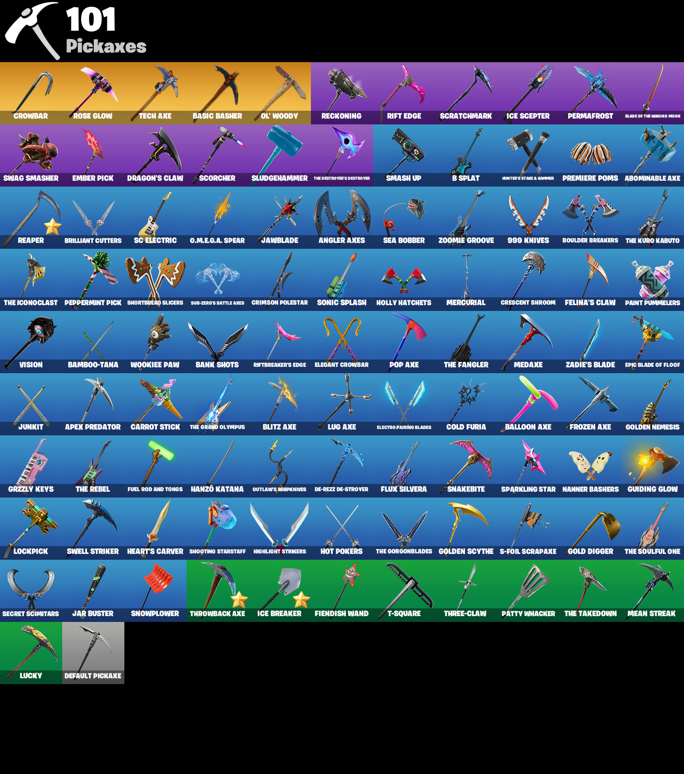 7dc165aa1d10476aa2b160c0b0088a6d pickaxes 1 1