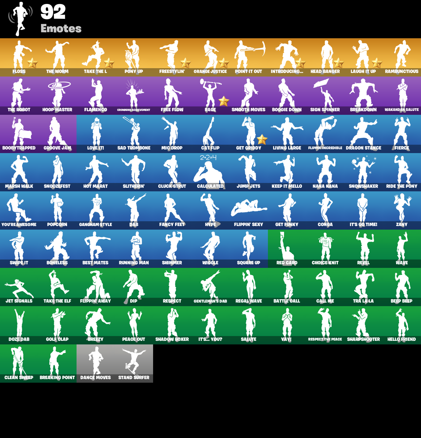 83b14ed105e24ac984b542146ff44200 emotes 2 1