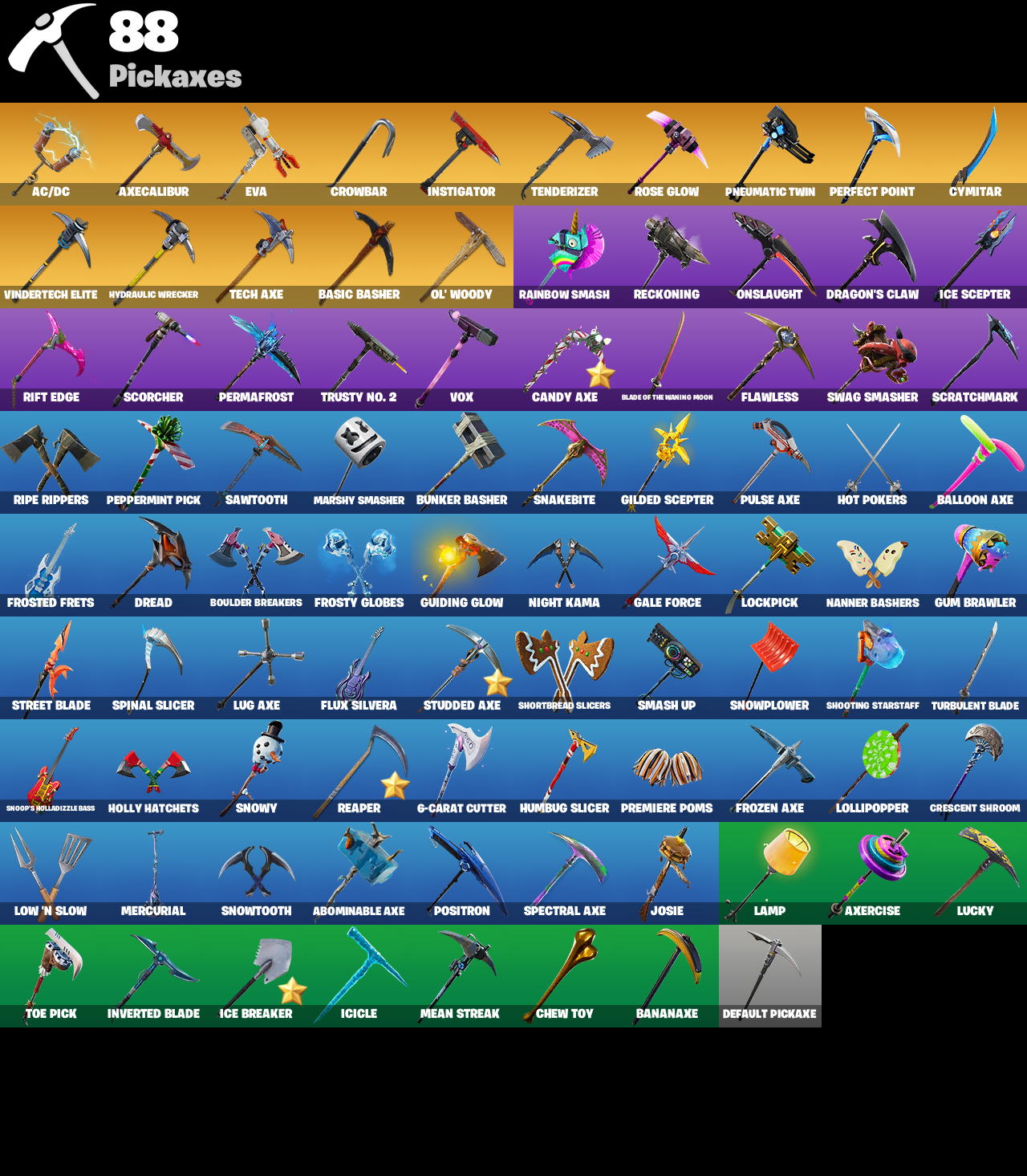 83b14ed105e24ac984b542146ff44200 pickaxes 2 1