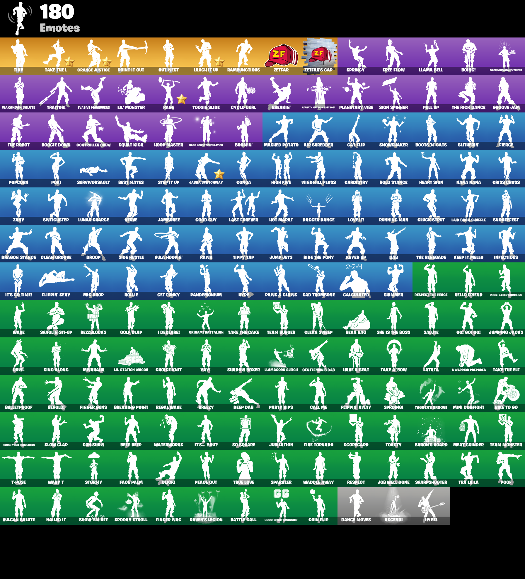 84ebe9200f5d4119835204301e2d8946 emotes 1 1