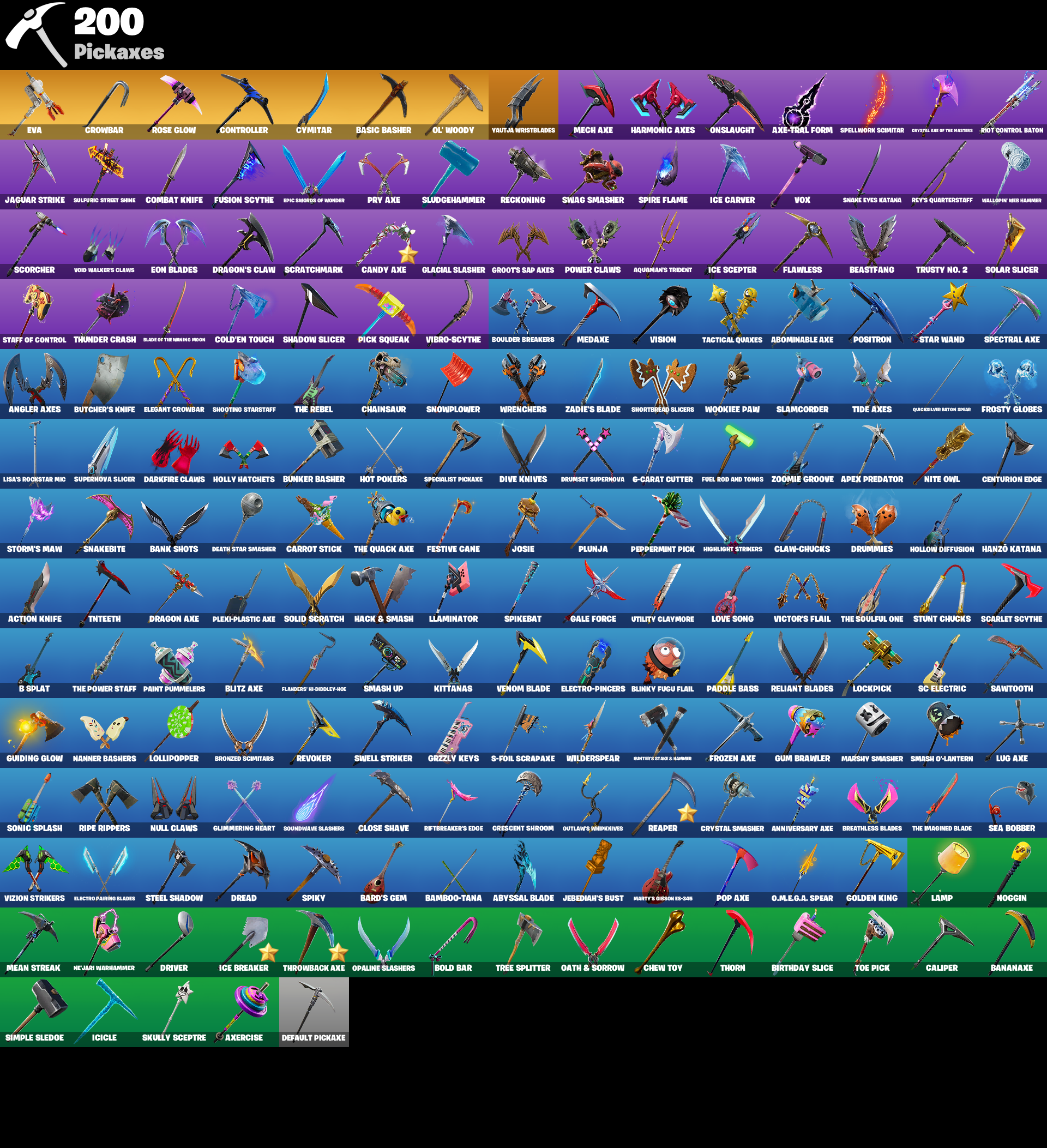 84ebe9200f5d4119835204301e2d8946 pickaxes 1 1
