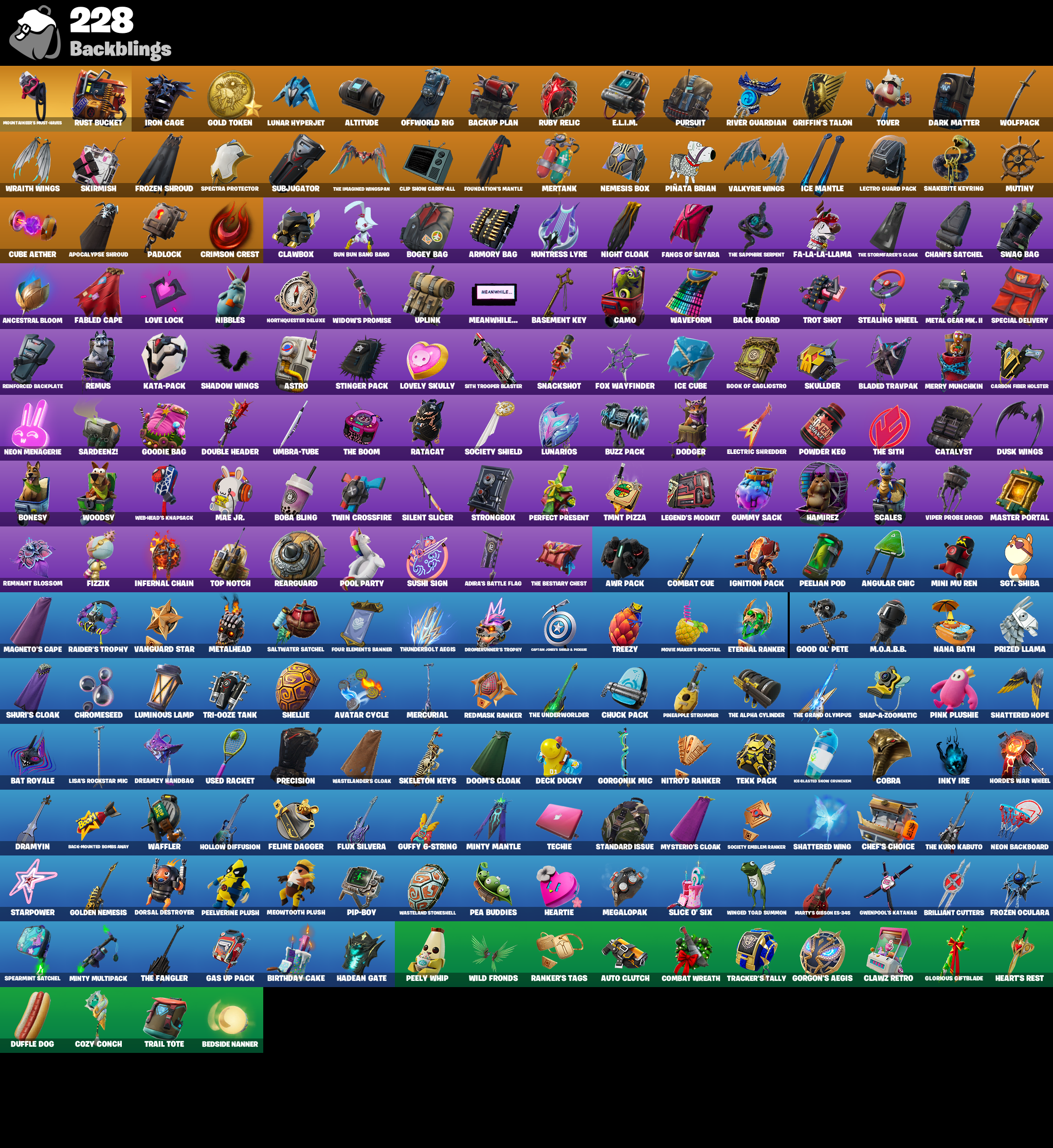 858ba121e6504e119b0f9741c7cbab82 backpacks 1 1