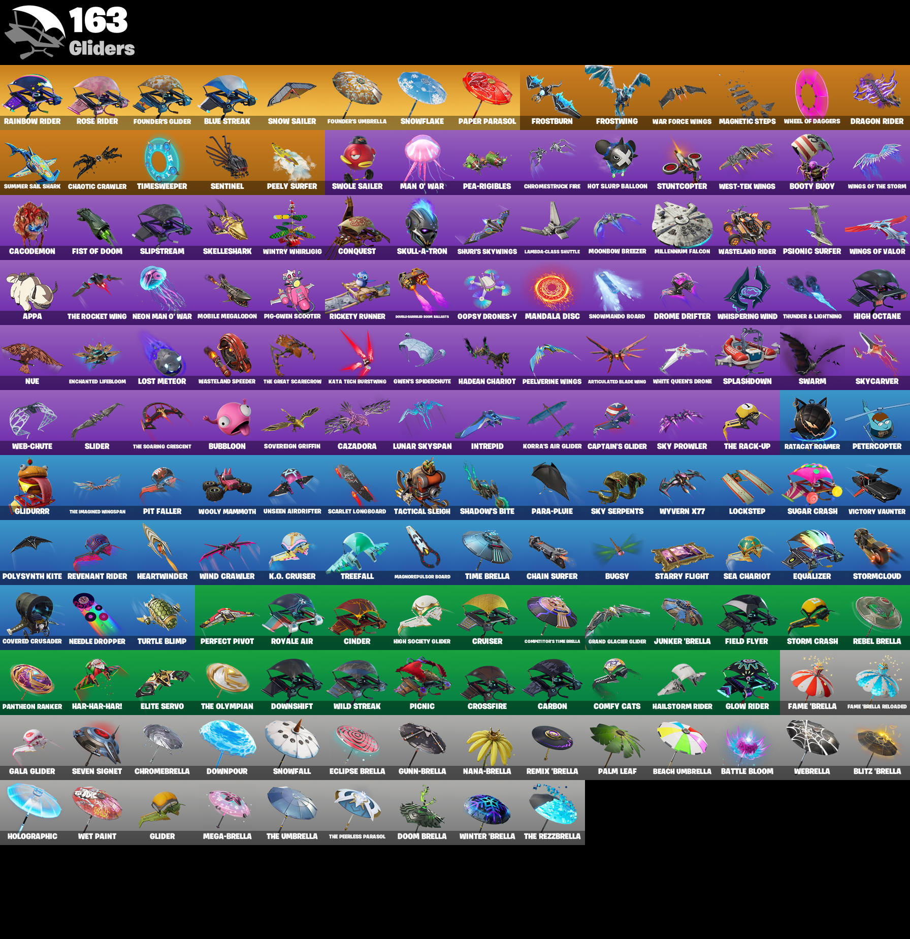 858ba121e6504e119b0f9741c7cbab82 gliders 1 1