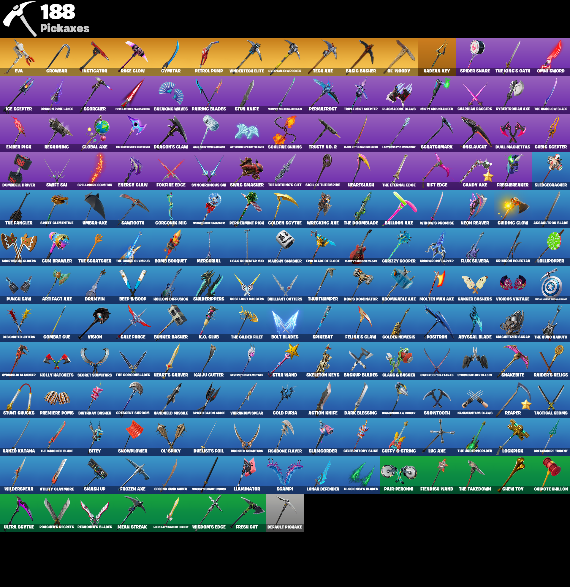 858ba121e6504e119b0f9741c7cbab82 pickaxes 1 1