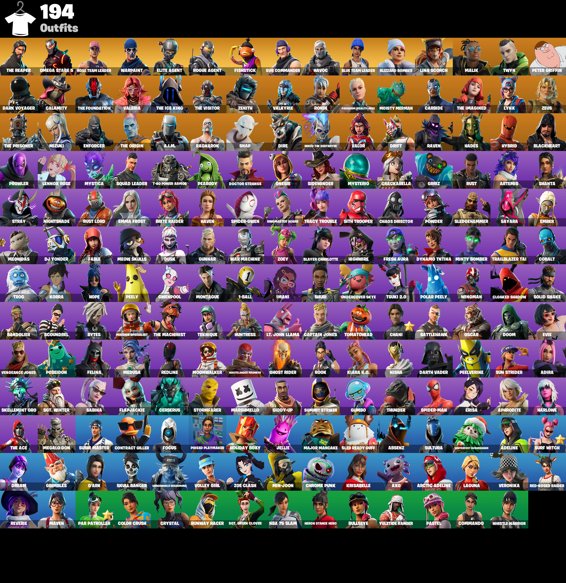 858ba121e6504e119b0f9741c7cbab82 skins 1 1