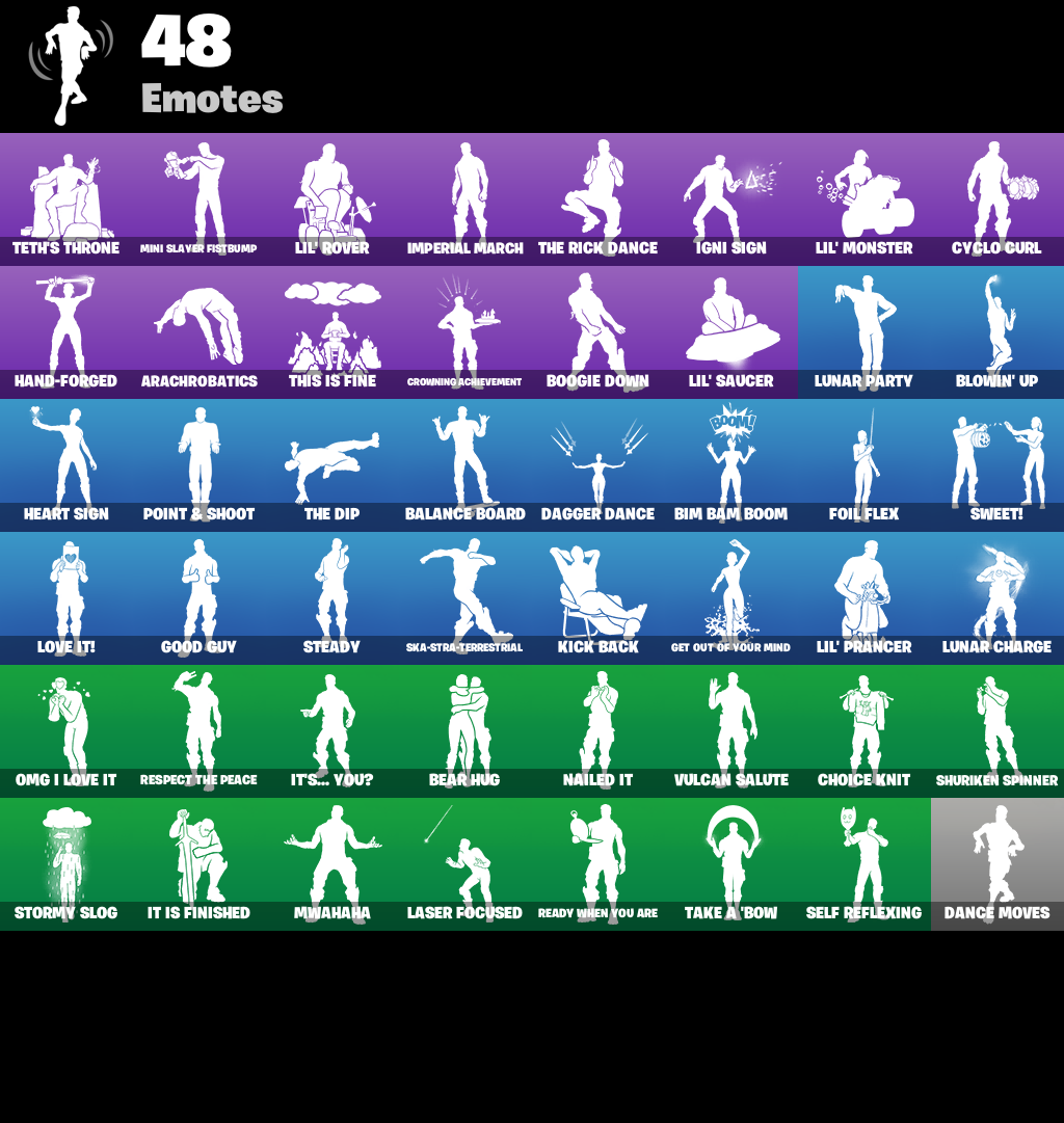 87533d5e2b5b4318a32a0ff0177aa5a8 emotes 1 1