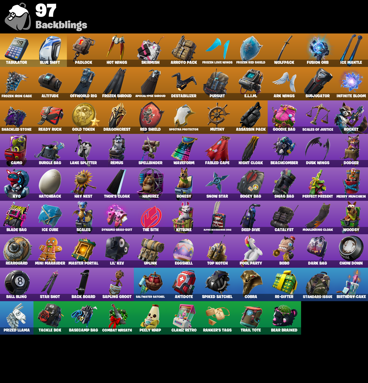 a114063c8b9d40398fb6f73d7ab026e2 backpacks 1 1