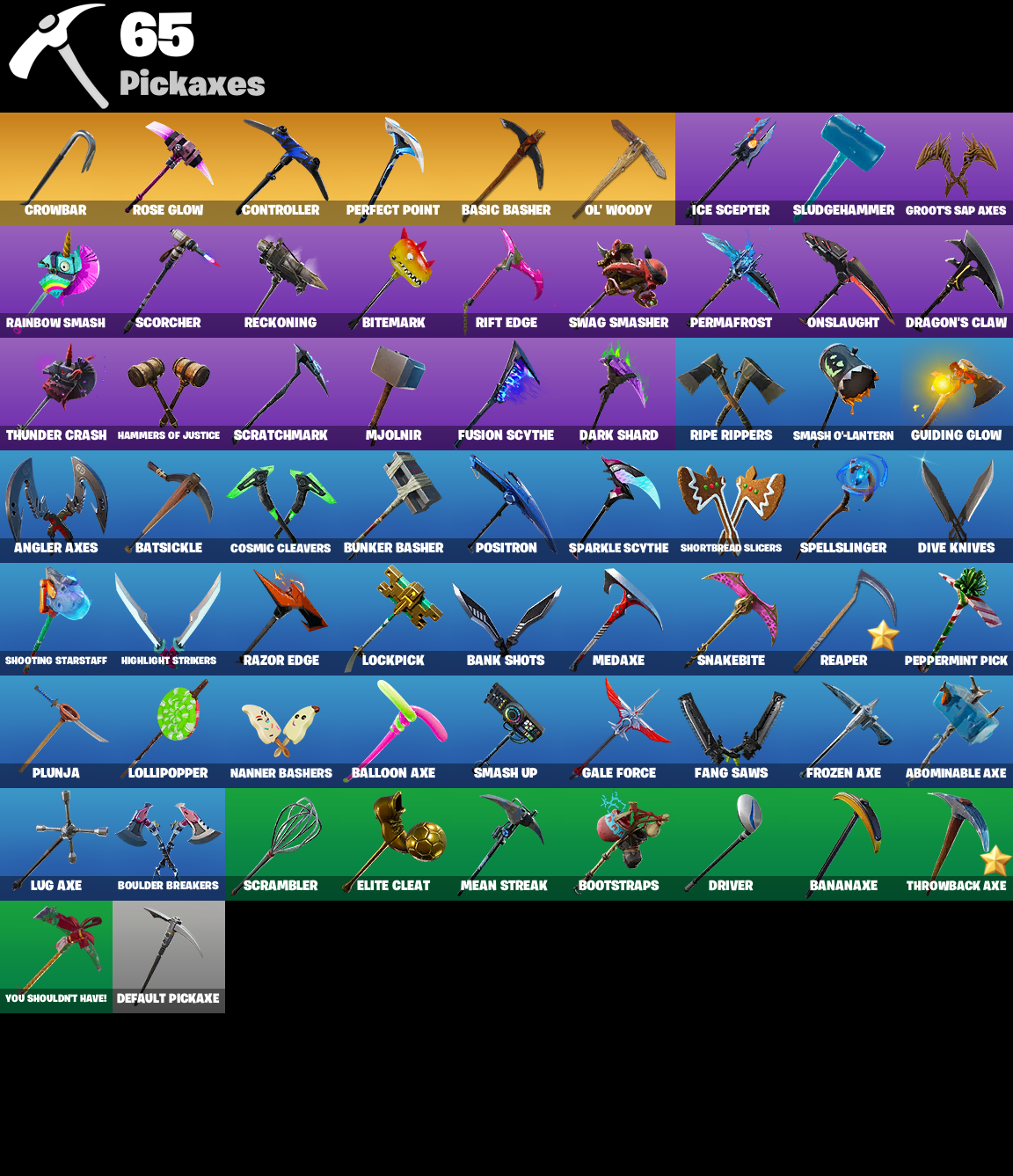 a114063c8b9d40398fb6f73d7ab026e2 pickaxes 1 1
