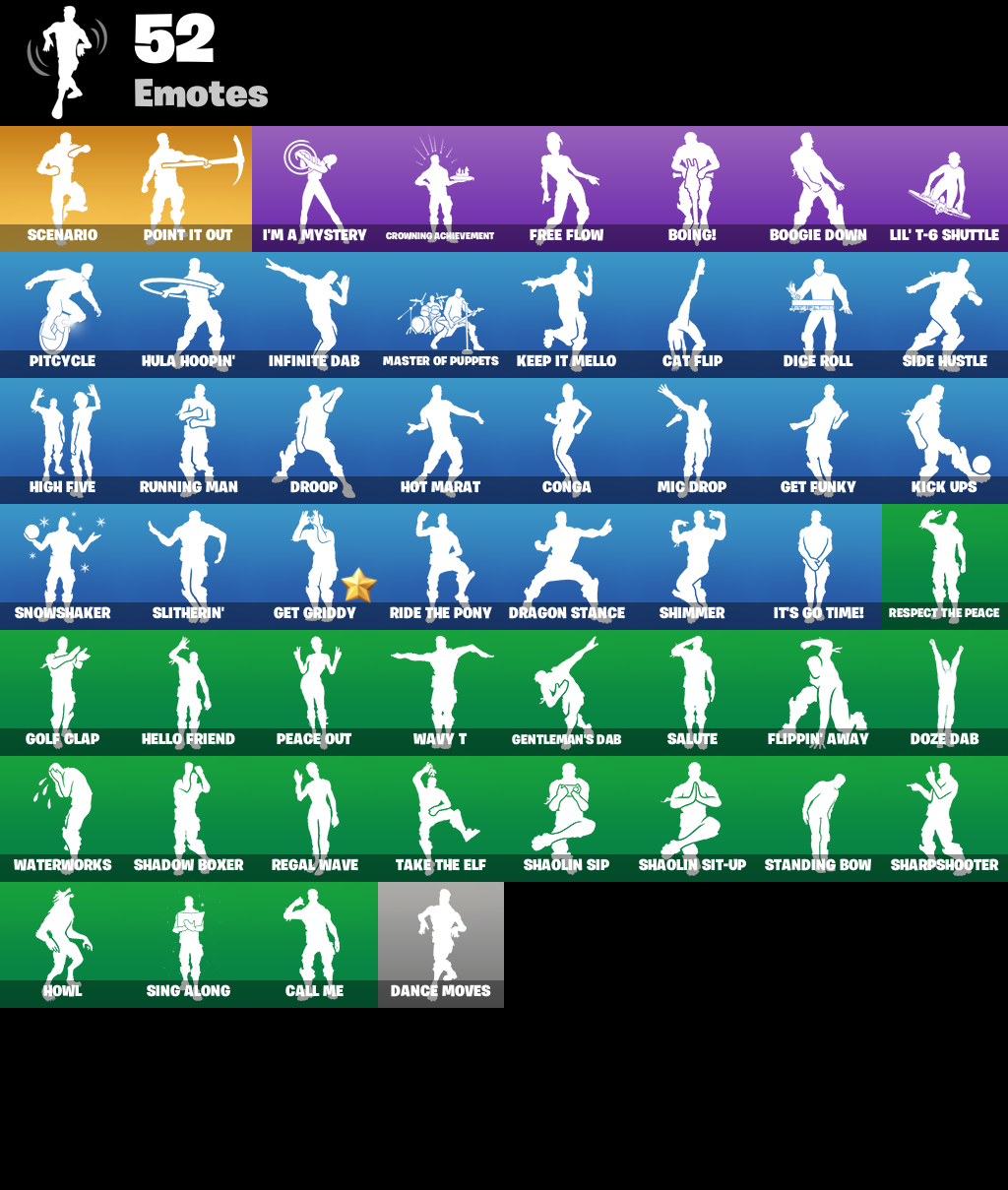 bfee1332fc57402c988c5b585f4b0894 emotes 1 1