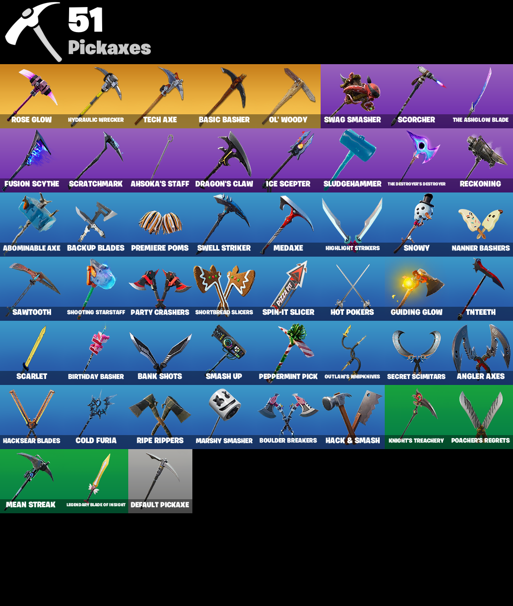 bfee1332fc57402c988c5b585f4b0894 pickaxes 1 1