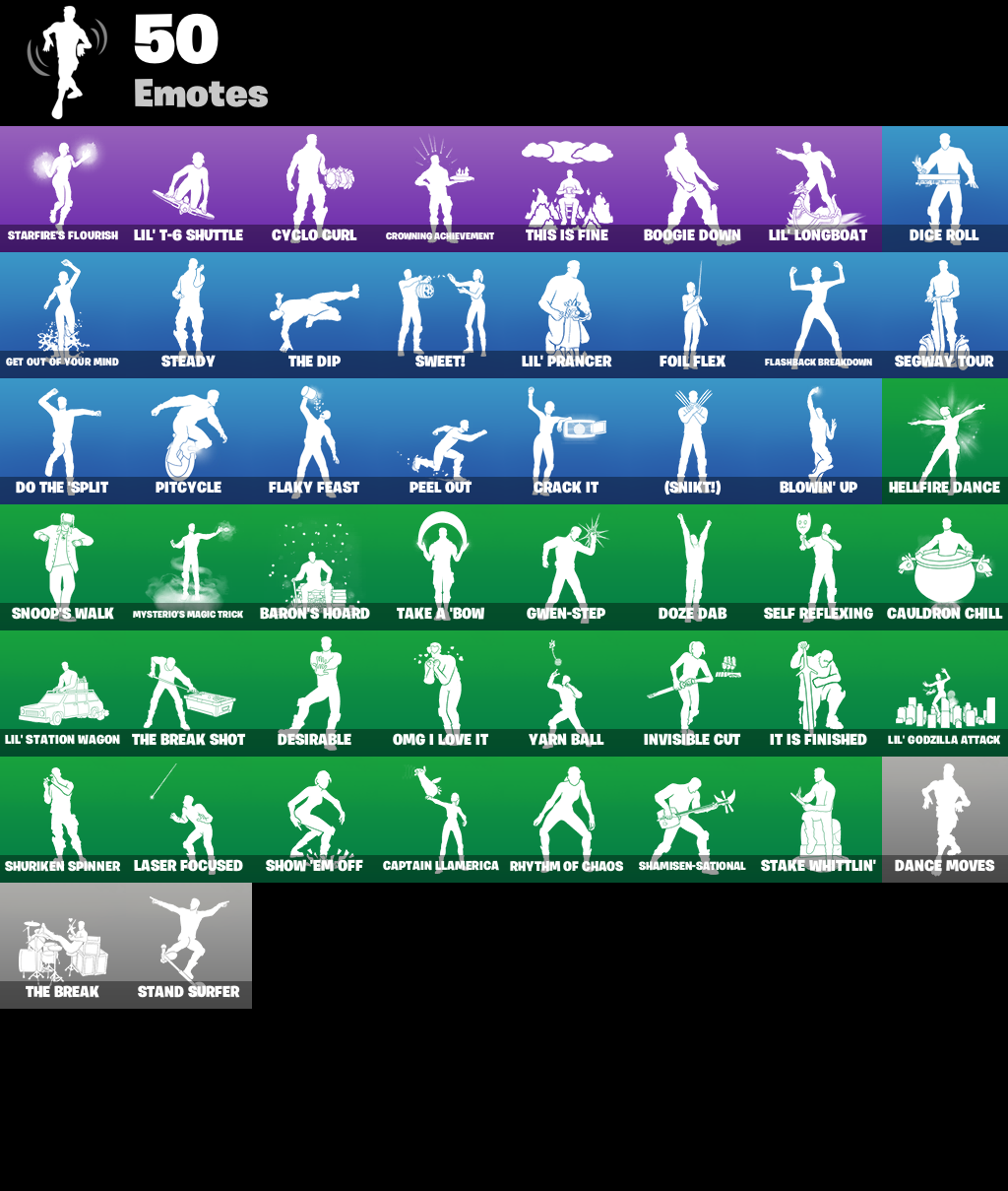 c1d345a0e8a8457bb37a94cc414bc220 emotes 1 1