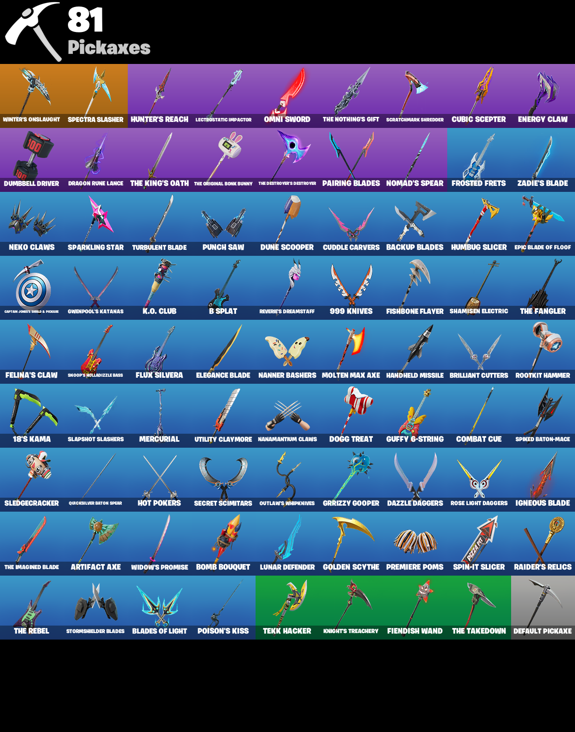 c1d345a0e8a8457bb37a94cc414bc220 pickaxes 1 1