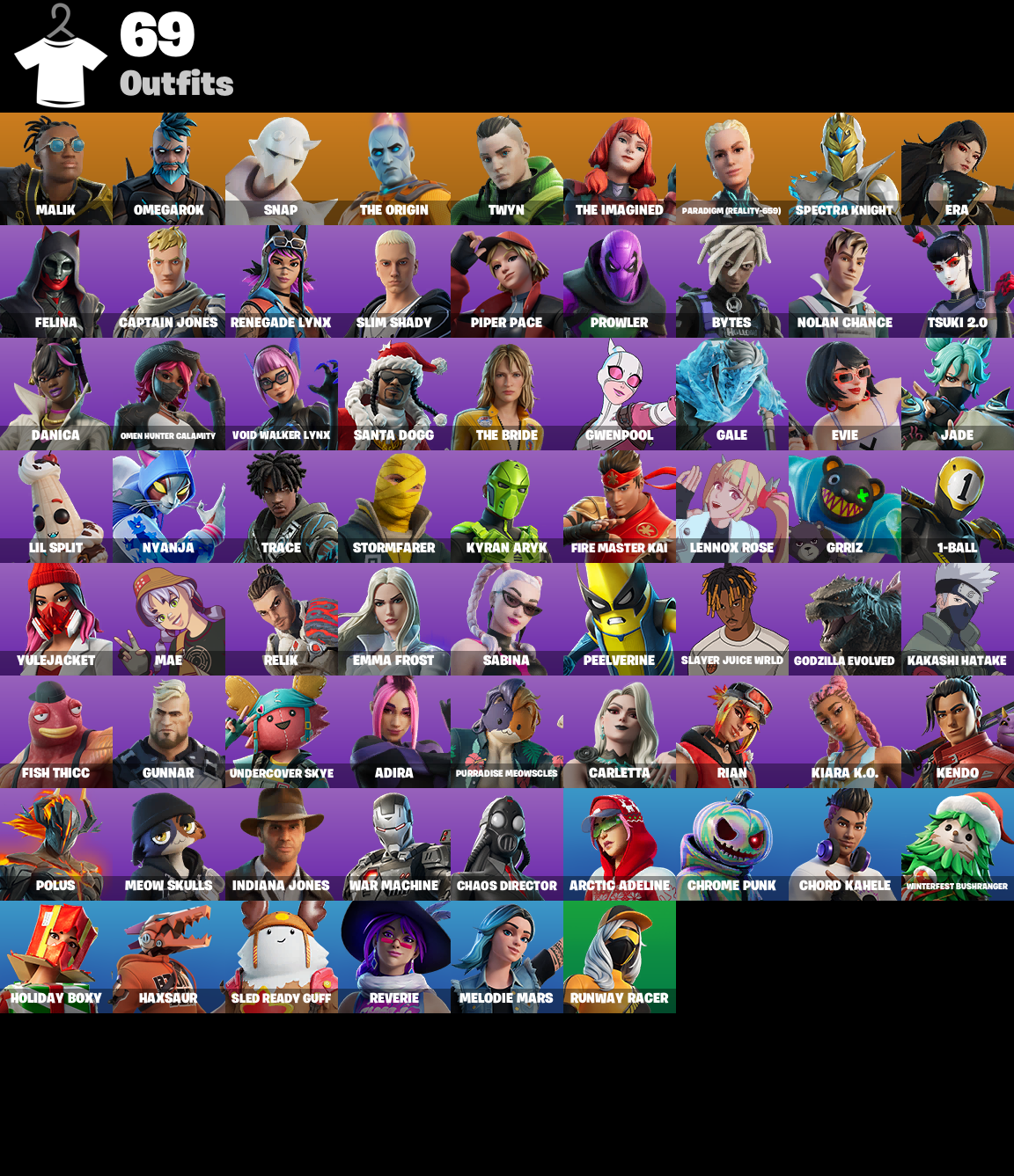 c1d345a0e8a8457bb37a94cc414bc220 skins 1 1