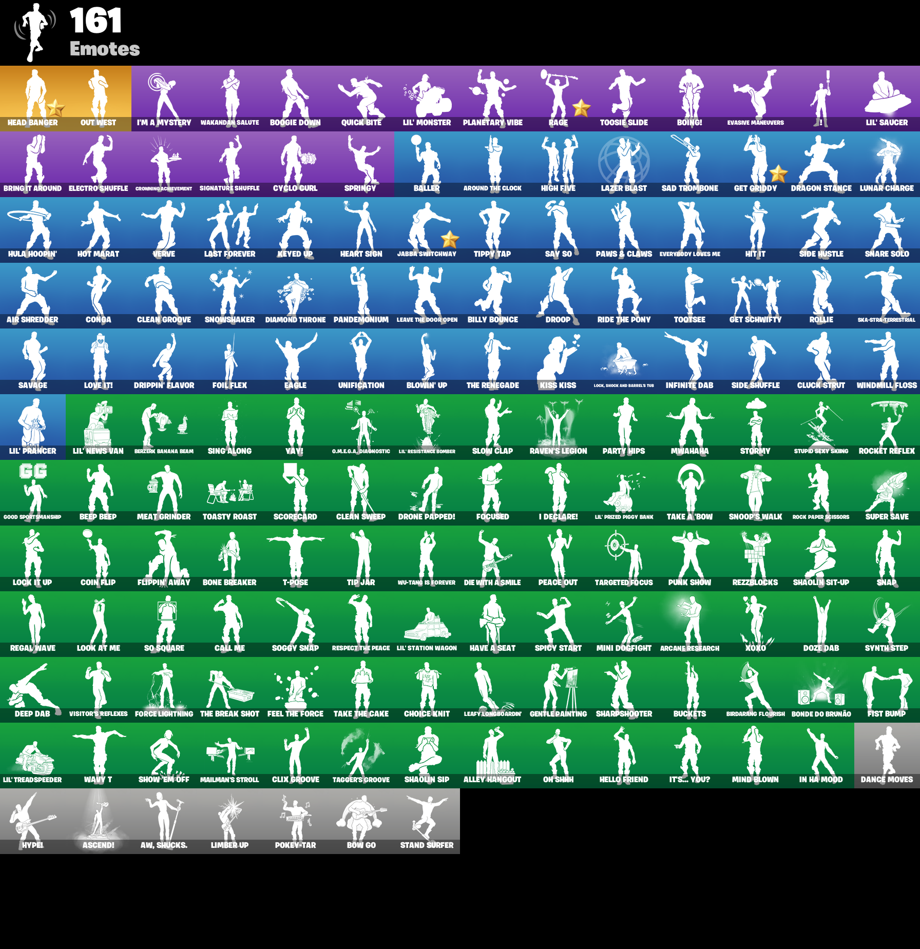 cf90eae8ec9c400a868c634ee213e448 emotes 1 1