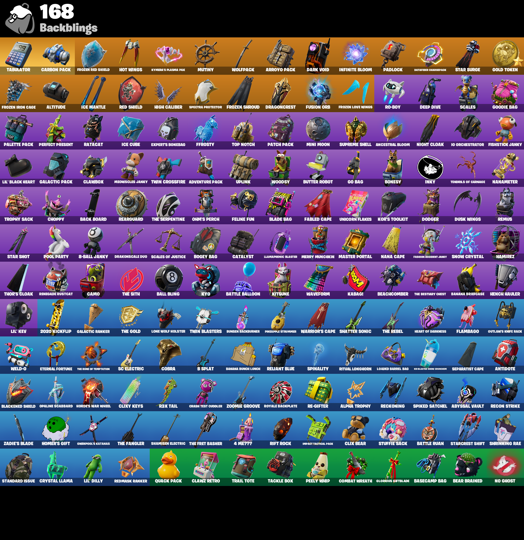 ea2ed14beae64181aaeaba4a92d47620 backpacks 1 1