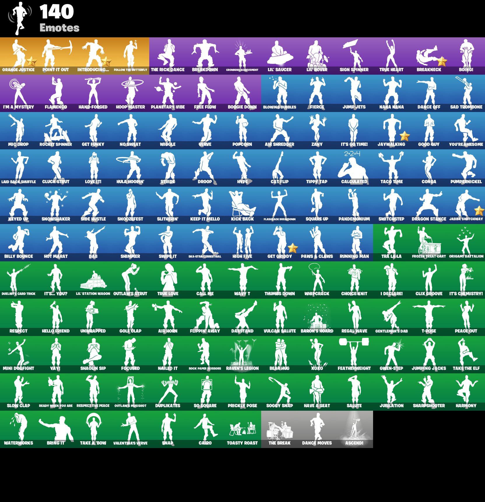 ea2ed14beae64181aaeaba4a92d47620 emotes 1 1