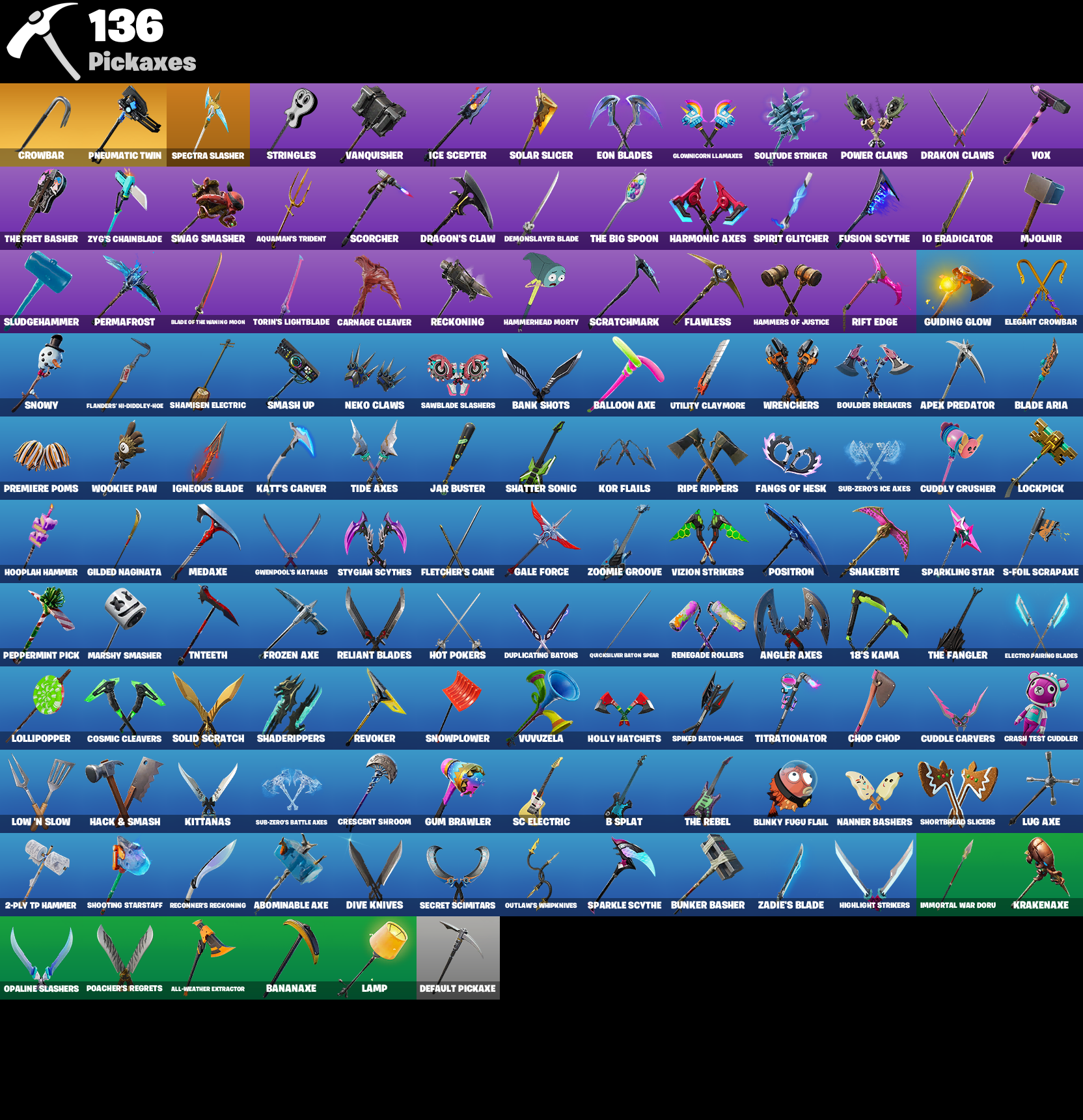 ea2ed14beae64181aaeaba4a92d47620 pickaxes 1 1