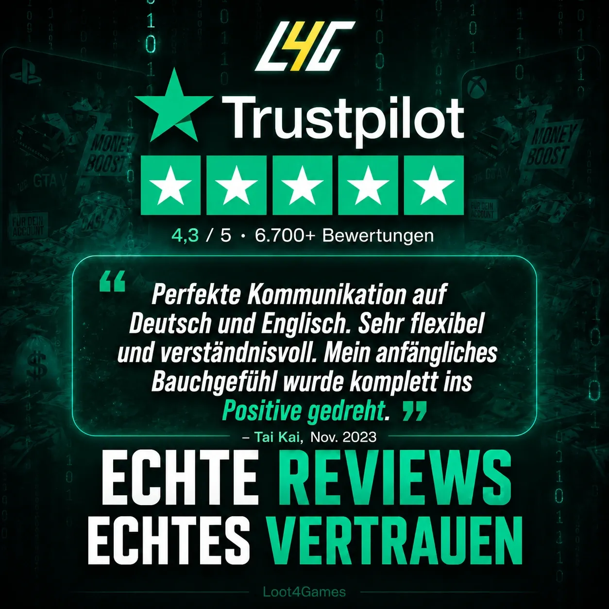 Verifizierte Kundenbewertung auf Trustpilot